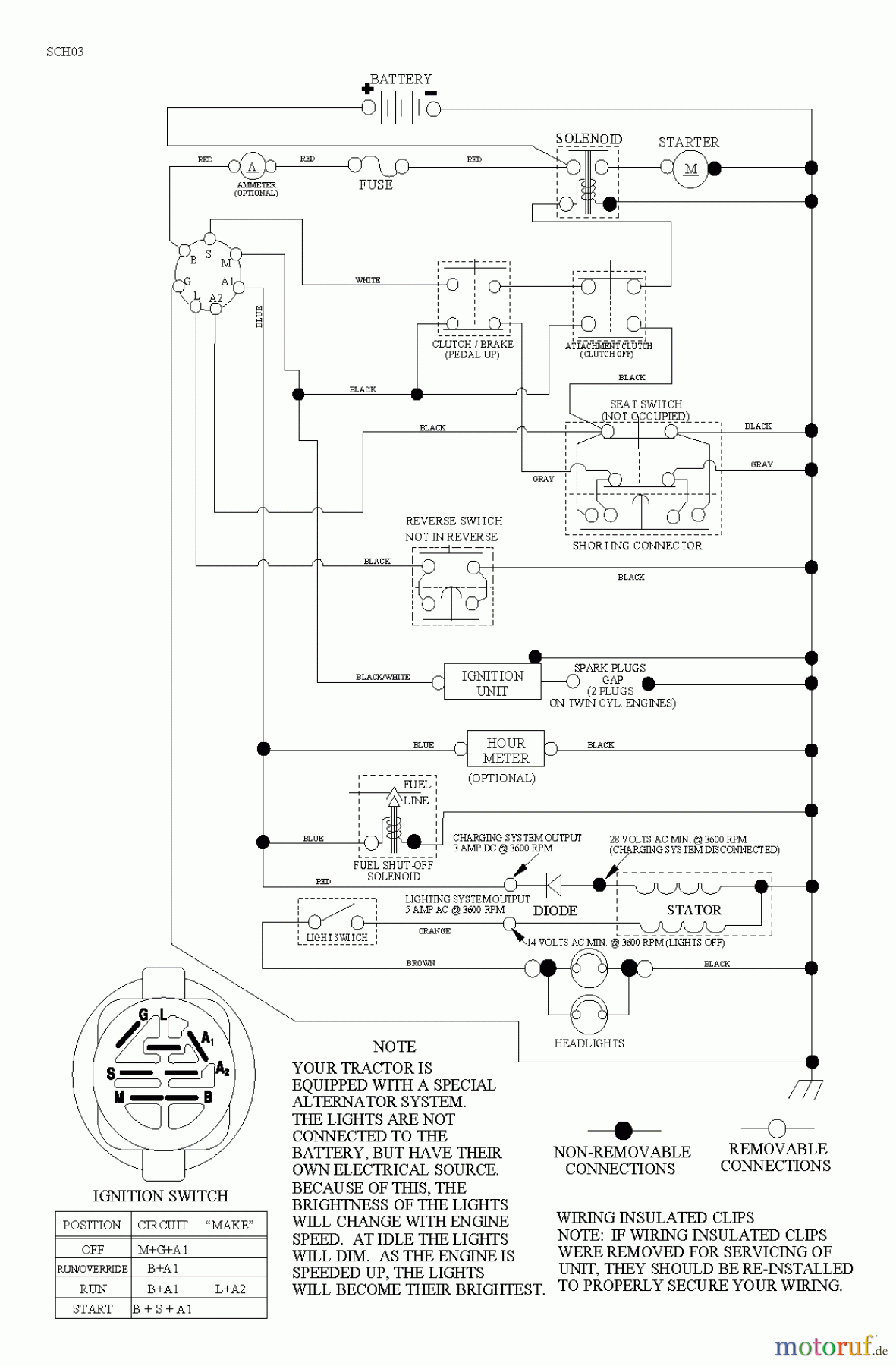 Jonsered Rasen und Garten Traktoren LT2114 (96011029301) - Jonsered Lawn & Garden Tractor (2011-02) SCHEMATIC