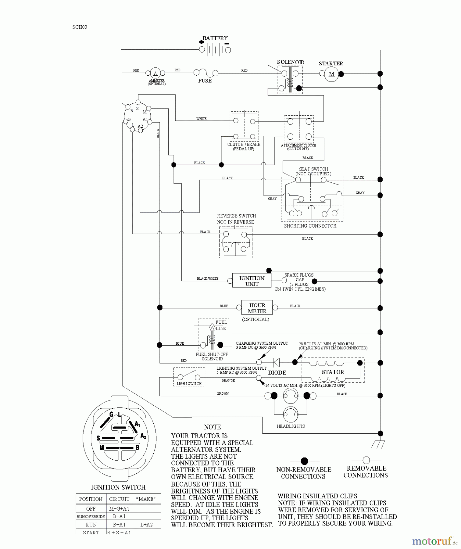 Jonsered Rasen und Garten Traktoren LT2114 (96011029303) - Jonsered Lawn & Garden Tractor (2012-08) SCHEMATIC