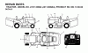Jonsered LT2114 CMA (J2114CMAA, 954130092) - Lawn & Garden Tractor (2003-01) Ersatzteile DECALS