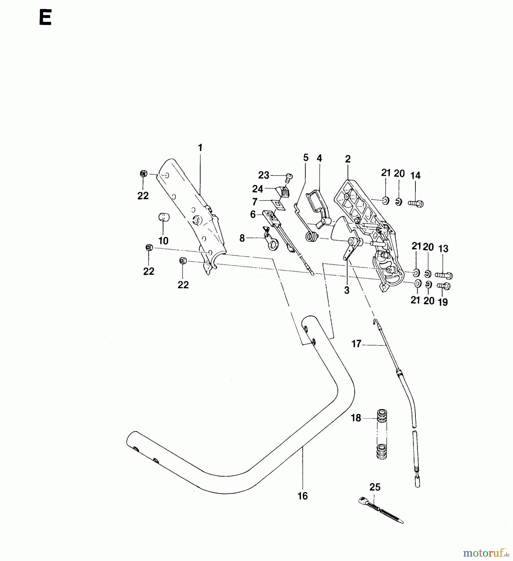 Jonsered Heckenscheren HT24 - Jonsered Hedge Trimmer (1995-03) HANDLE CONTROLS