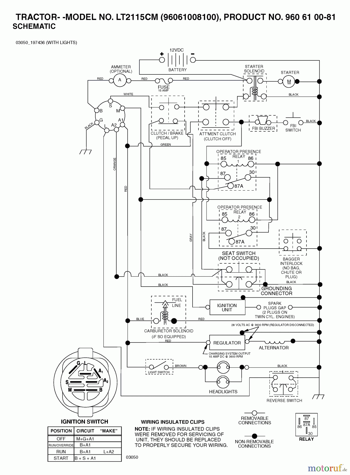  Jonsered Rasen  und Garten Traktoren LT2115 CM (96061008100) - Jonsered Lawn & Garden Tractor (2006-04) SCHEMATIC
