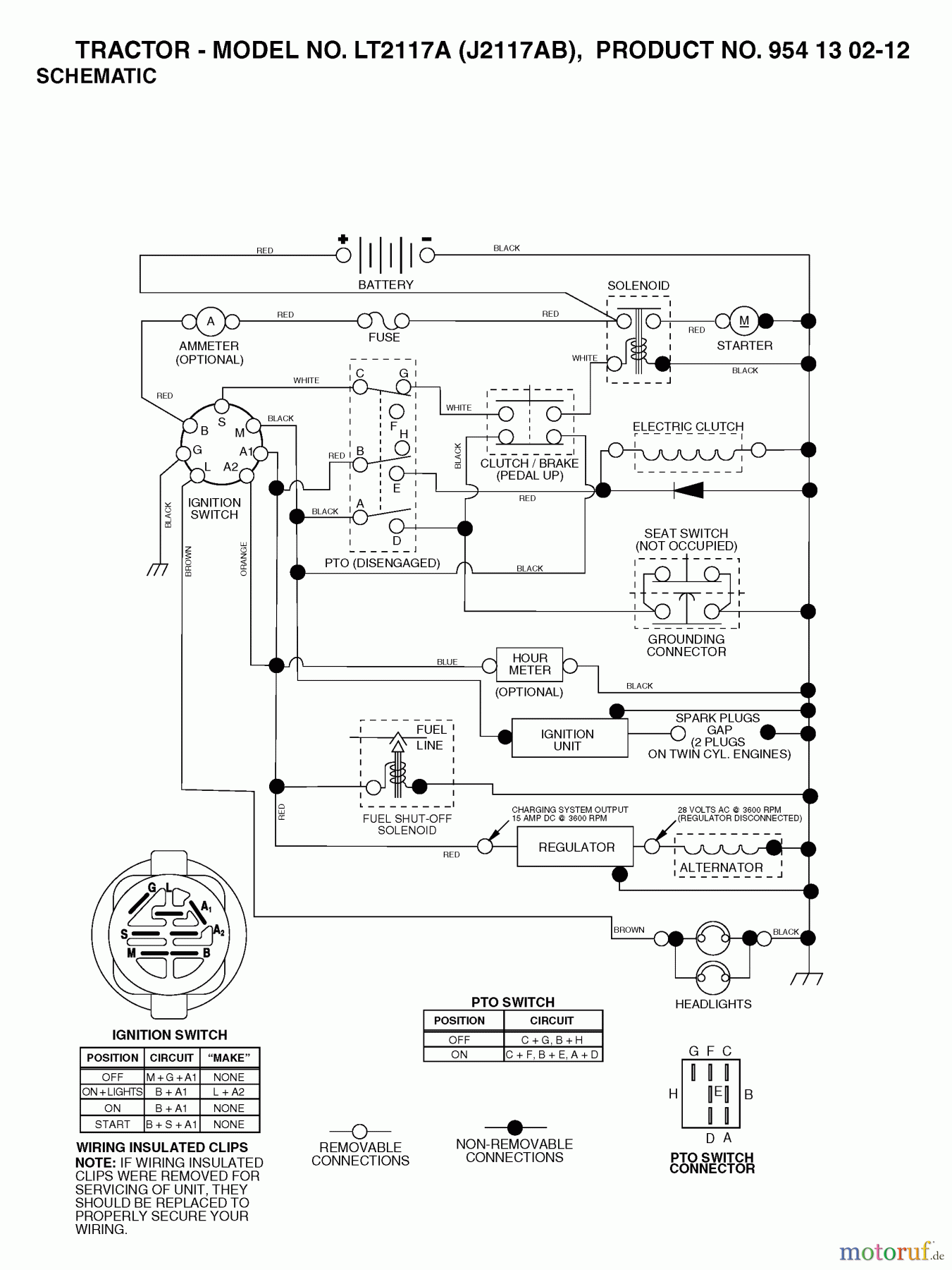Jonsered Rasen und Garten Traktoren LT2117 A (J2117AB, 954130212) - Jonsered Lawn & Garden Tractor (2004-01) SCHEMATIC