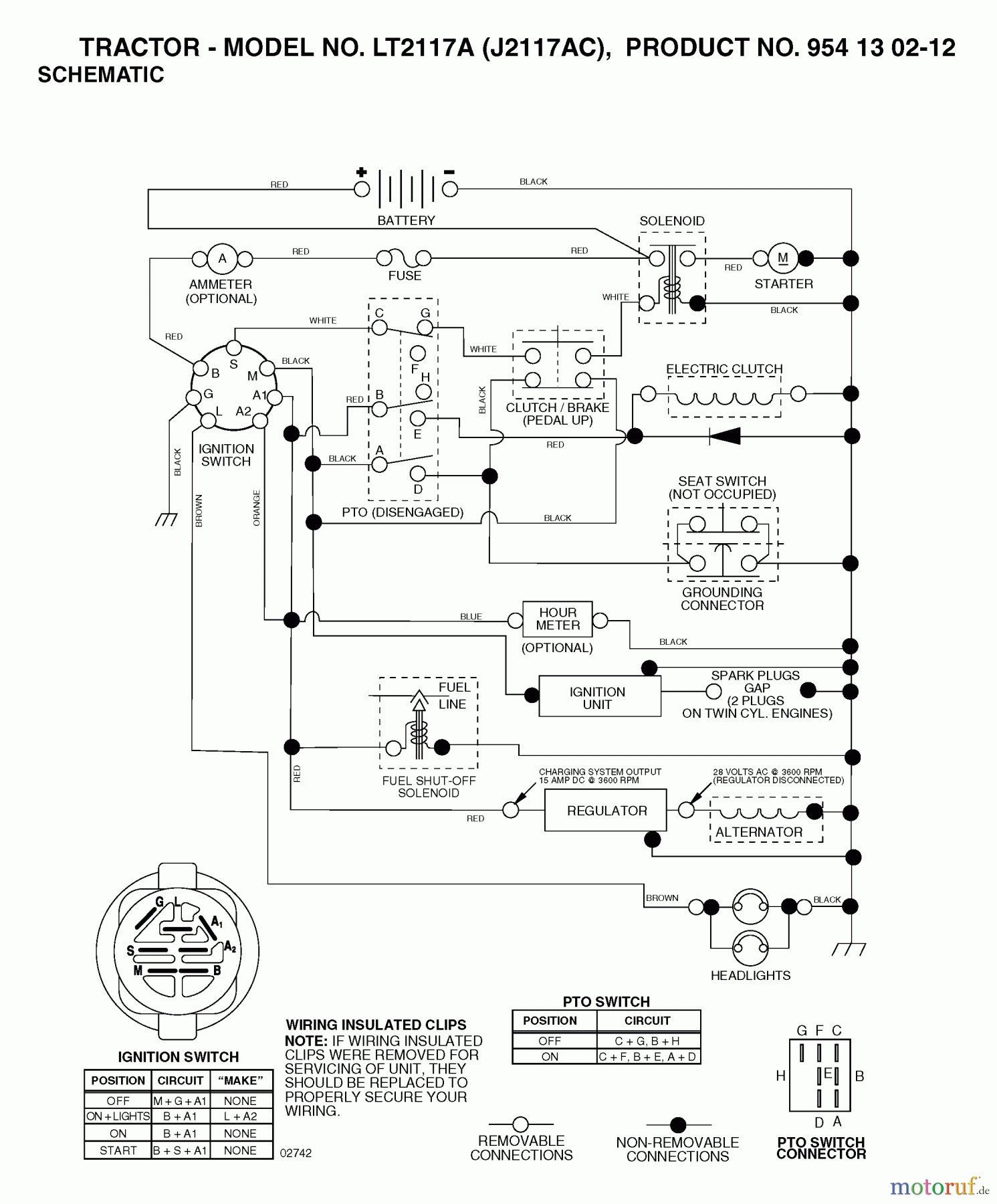 Jonsered Rasen und Garten Traktoren LT2117 A (J2117AC, 954130212) - Jonsered Lawn & Garden Tractor (2004-06) SCHEMATIC