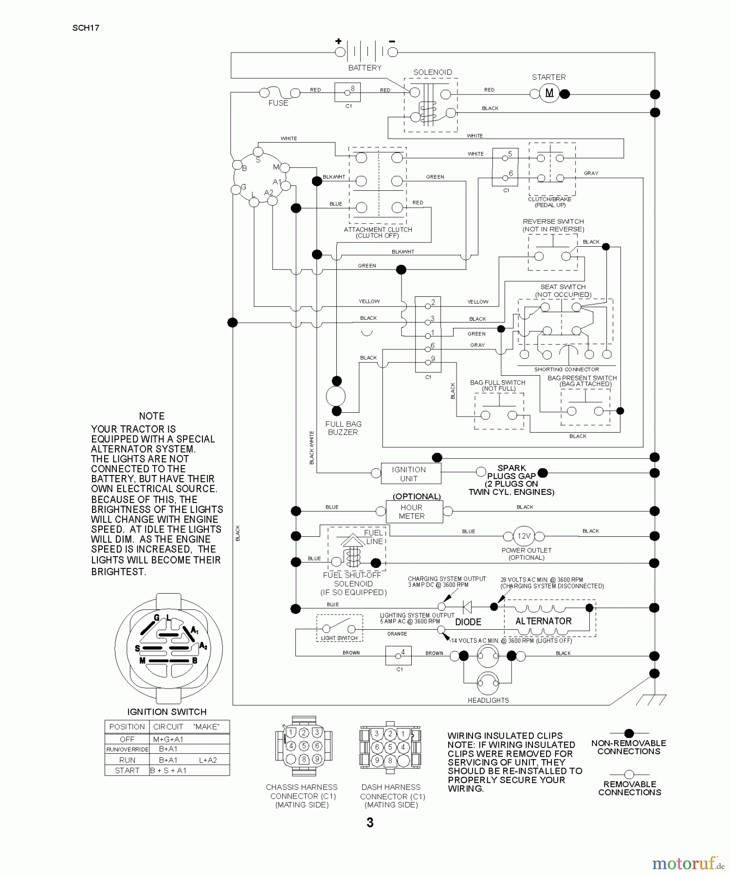 Jonsered Rasen und Garten Traktoren LT2213 CA (96041009000) - Jonsered Lawn & Garden Tractor (2009-01) SCHEMATIC