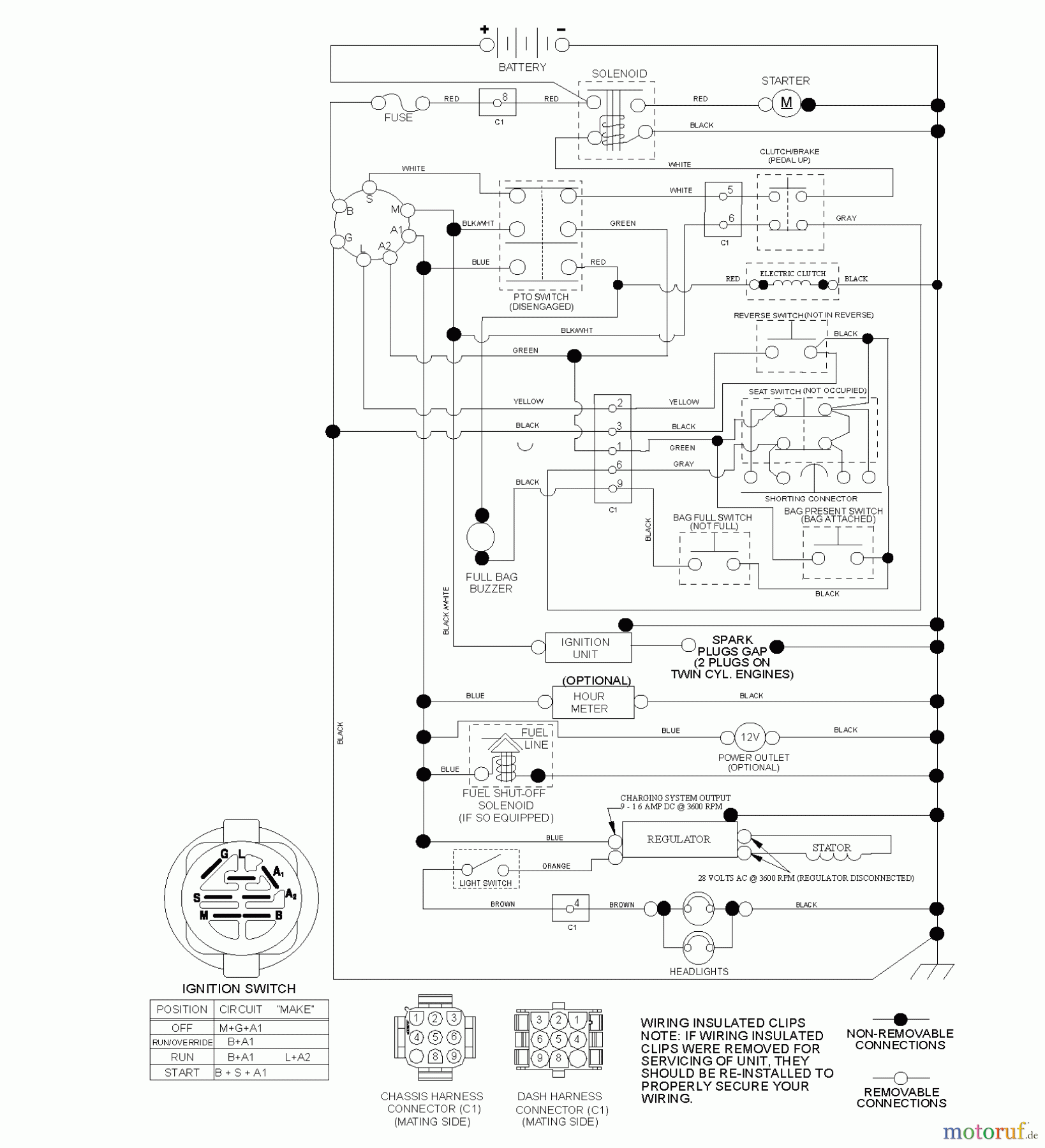 Jonsered Rasen und Garten Traktoren LT2213 CA (96051001003) - Jonsered Lawn & Garden Tractor (2012-08) SCHEMATIC