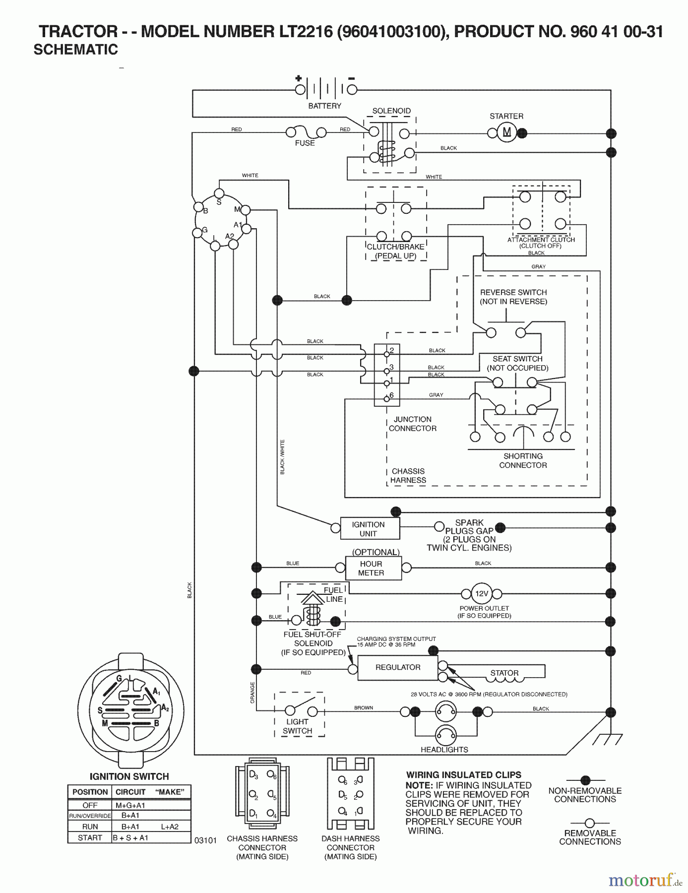 Jonsered Rasen und Garten Traktoren LT2216 (96041003100) - Jonsered Lawn & Garden Tractor (2007-02) SCHEMATIC