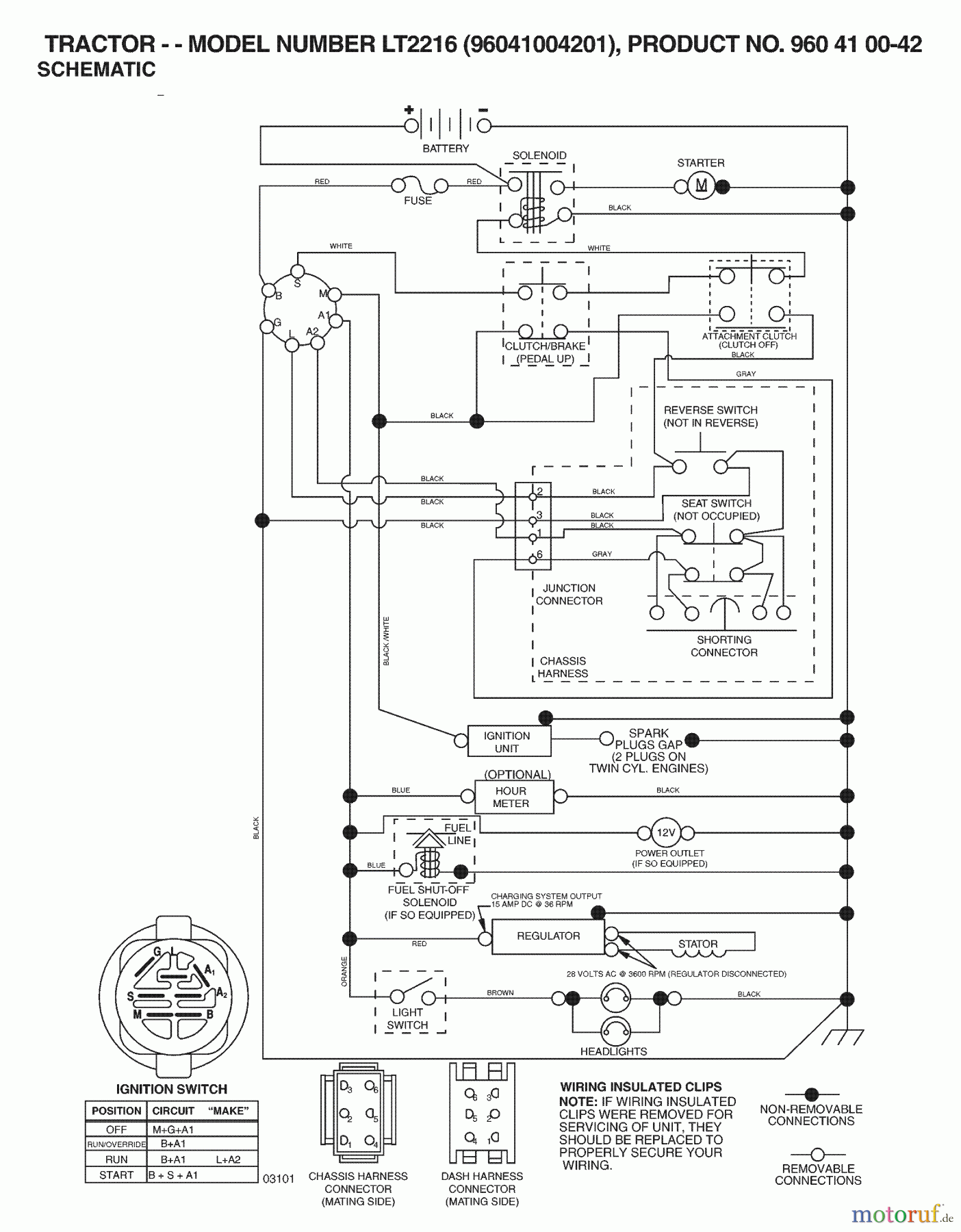 Jonsered Rasen und Garten Traktoren LT2216 (96041004201) - Jonsered Lawn & Garden Tractor (2007-04) SCHEMATIC