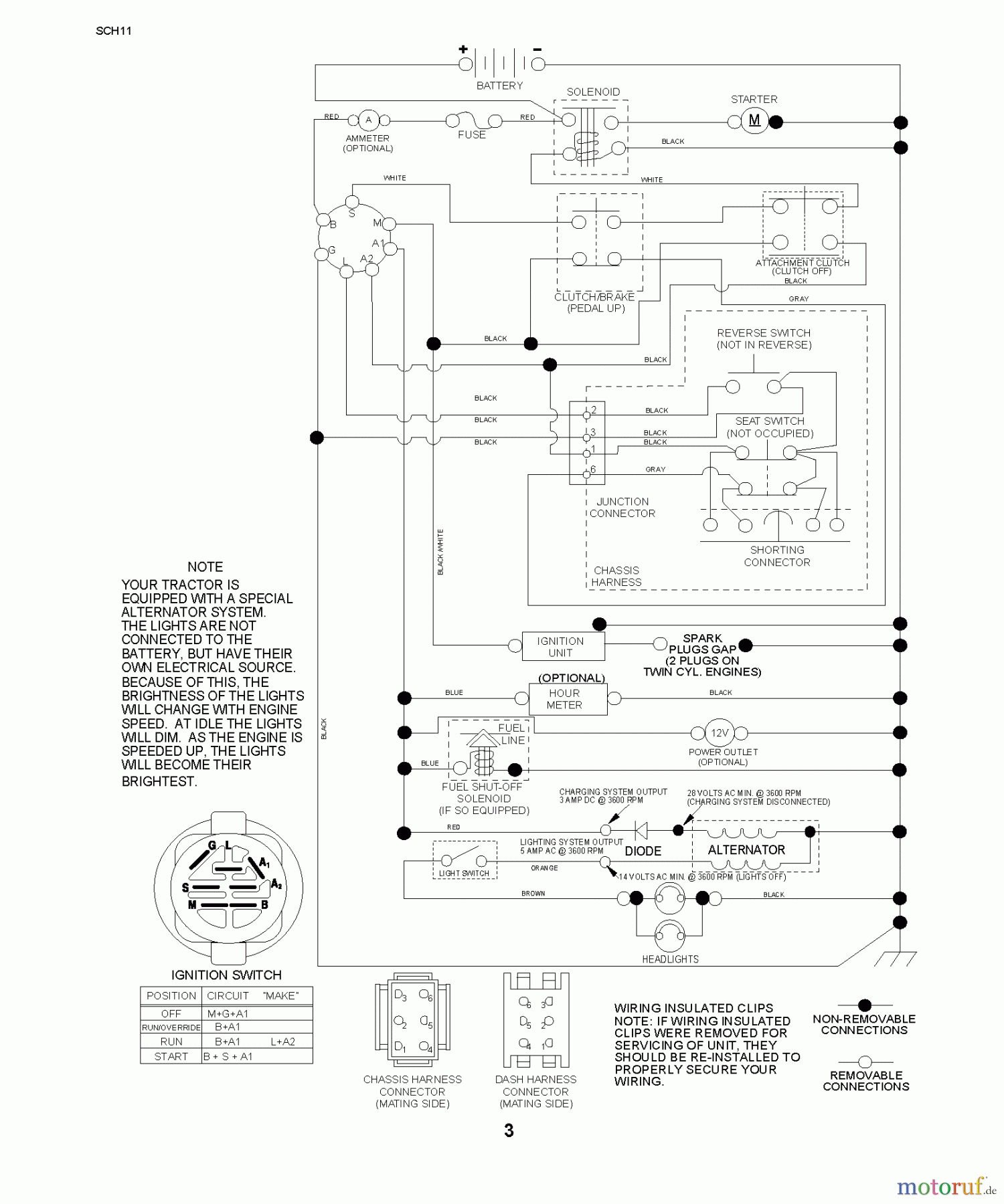 Jonsered Rasen und Garten Traktoren LT2216 (96041004202) - Jonsered Lawn & Garden Tractor (2007-10) SCHEMATIC