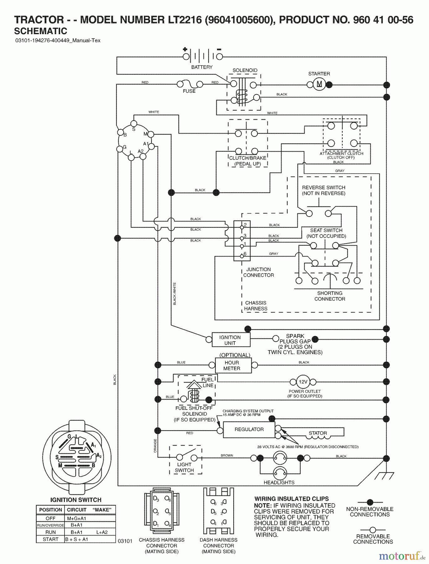 Jonsered Rasen und Garten Traktoren LT2216 (96041005600) - Jonsered Lawn & Garden Tractor (2007-04) SCHEMATIC