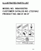 Jonsered LT2216 A2 (96041003700) - Lawn & Garden Tractor (2007-03) Ersatzteile FREQUENTLY USED PARTS