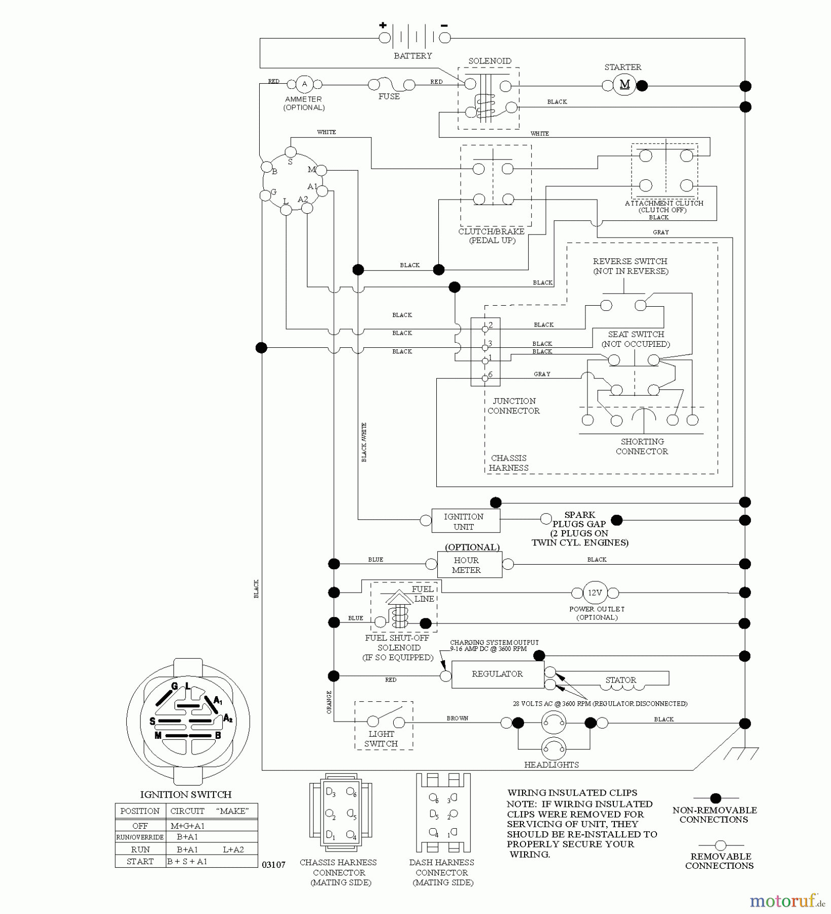 Jonsered Rasen und Garten Traktoren LT2216 A2 (96041018101) - Jonsered Lawn & Garden Tractor (2010-08) SCHEMATIC