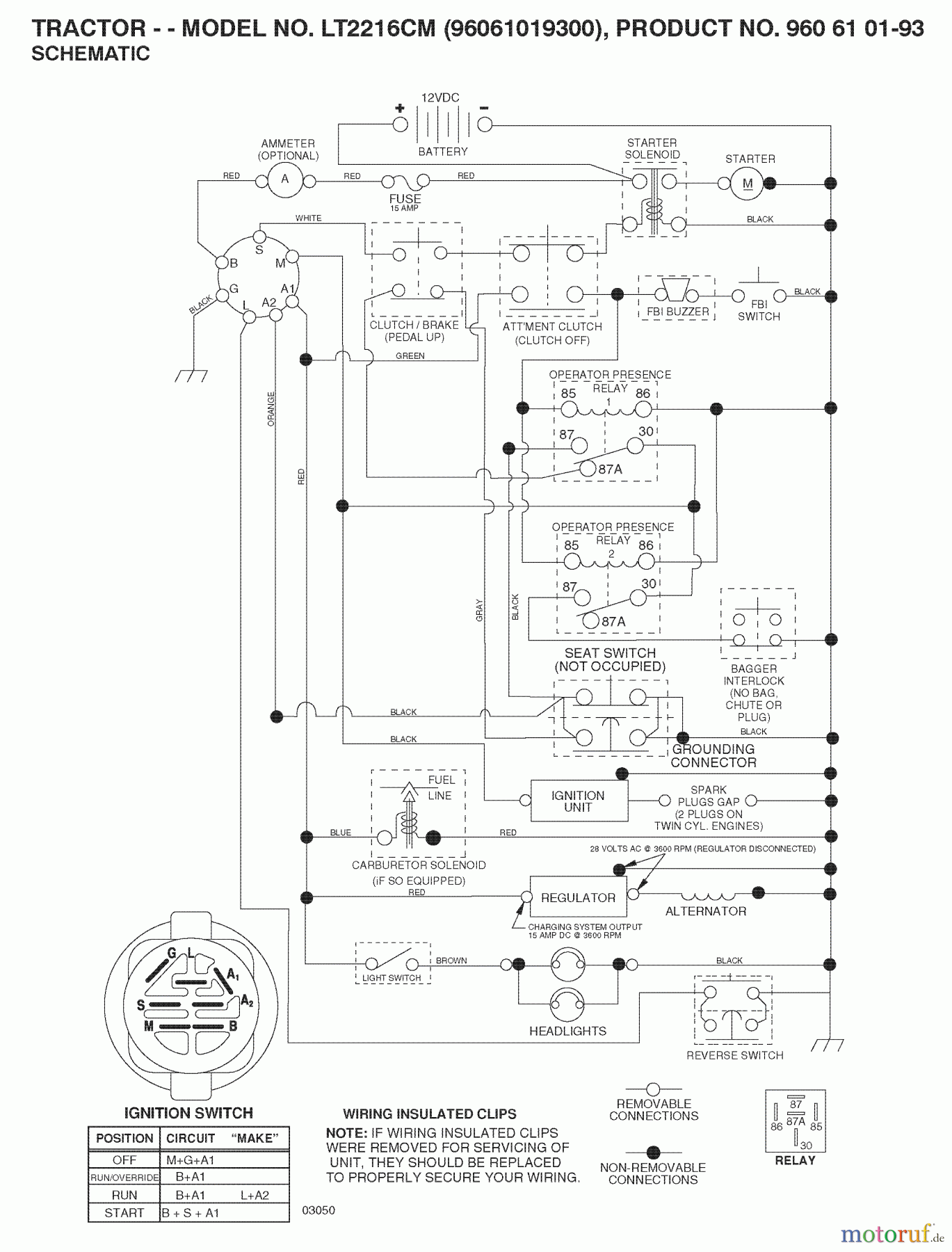 Jonsered Rasen und Garten Traktoren LT2216 CM (96061019300) - Jonsered Lawn & Garden Tractor (2008-07) SCHEMATIC
