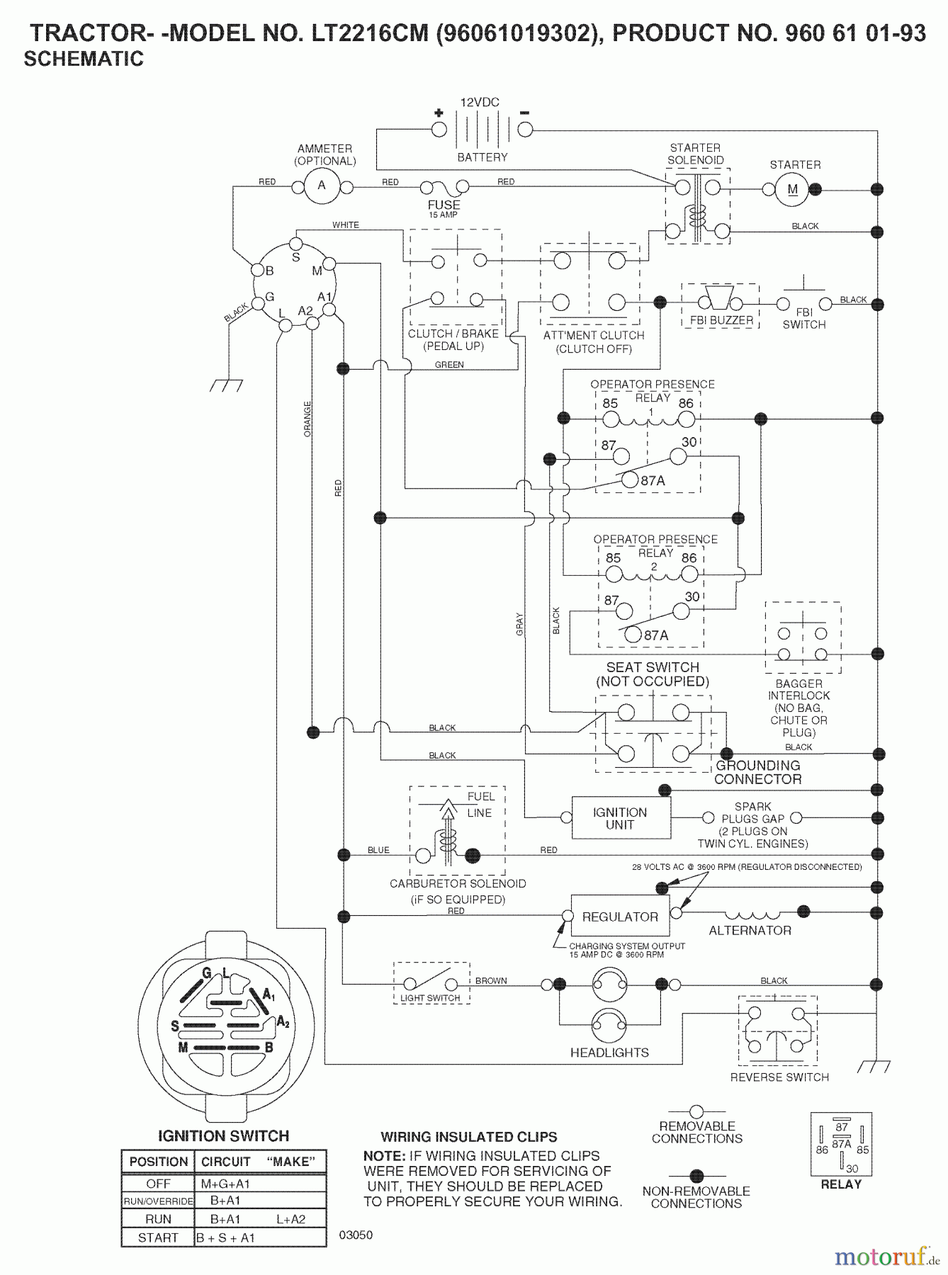 Jonsered Rasen und Garten Traktoren LT2216 CM (96061019302) - Jonsered Lawn & Garden Tractor (2007-11) SCHEMATIC