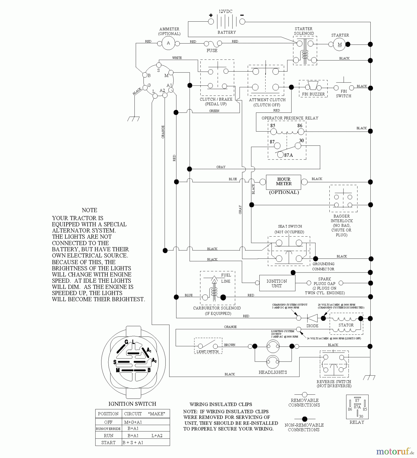  Jonsered Rasen  und Garten Traktoren LT2216 CM (96061027000) - Jonsered Lawn & Garden Tractor (2010-01) SCHEMATIC