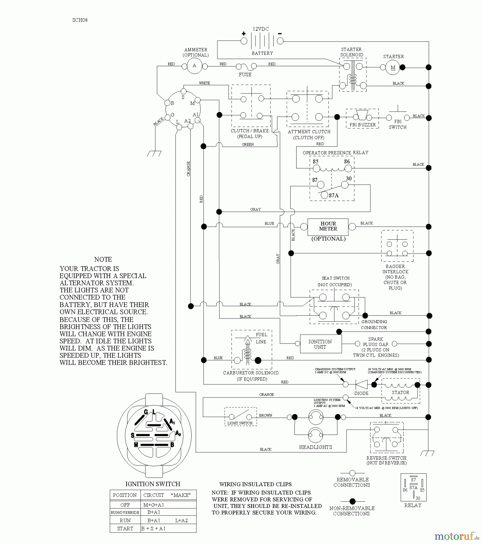 Jonsered Rasen und Garten Traktoren LT2216 CM (96061023701) - Jonsered Lawn & Garden Tractor (2009-01) SCHEMATIC