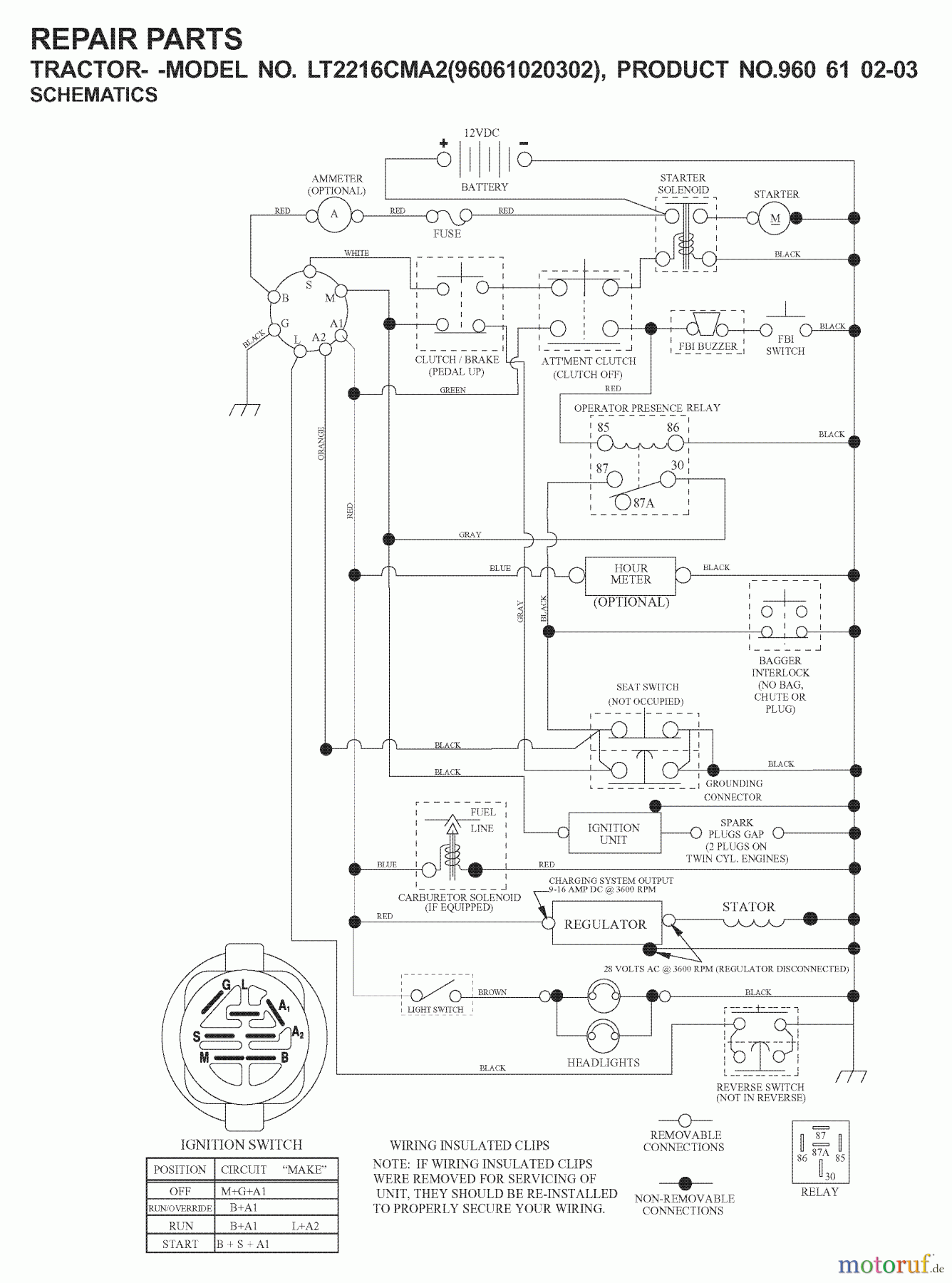 Jonsered Rasen und Garten Traktoren LT2216 CMA2 (960610203, 96061020302) - Jonsered Lawn & Garden Tractor (2008-01) SCHEMATIC