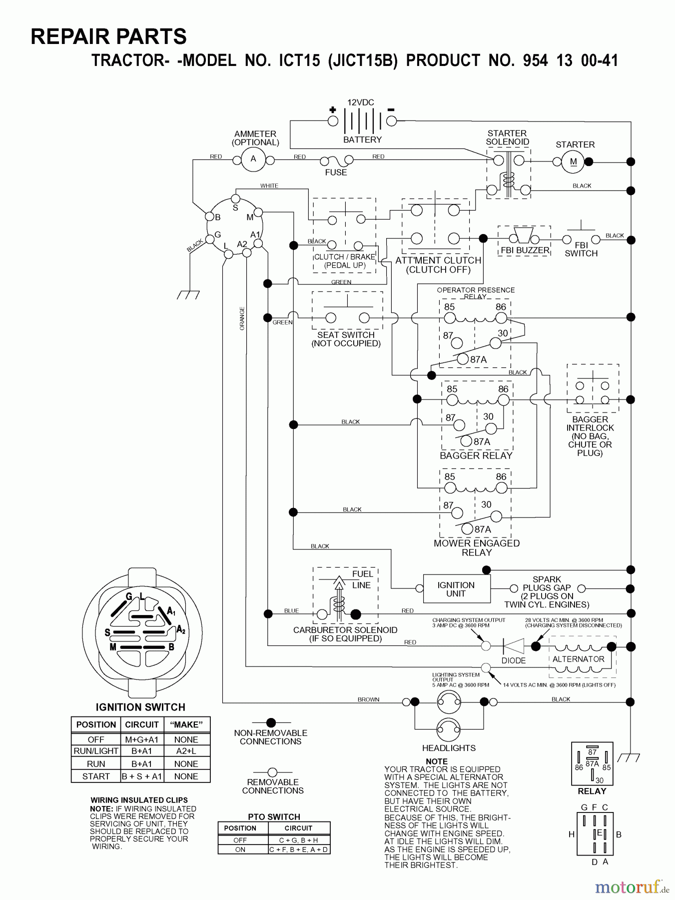 Jonsered Rasen und Garten Traktoren ICT15 (JICT15B, 954130041) - Jonsered Lawn & Garden Tractor (2000-02) SCHEMATIC