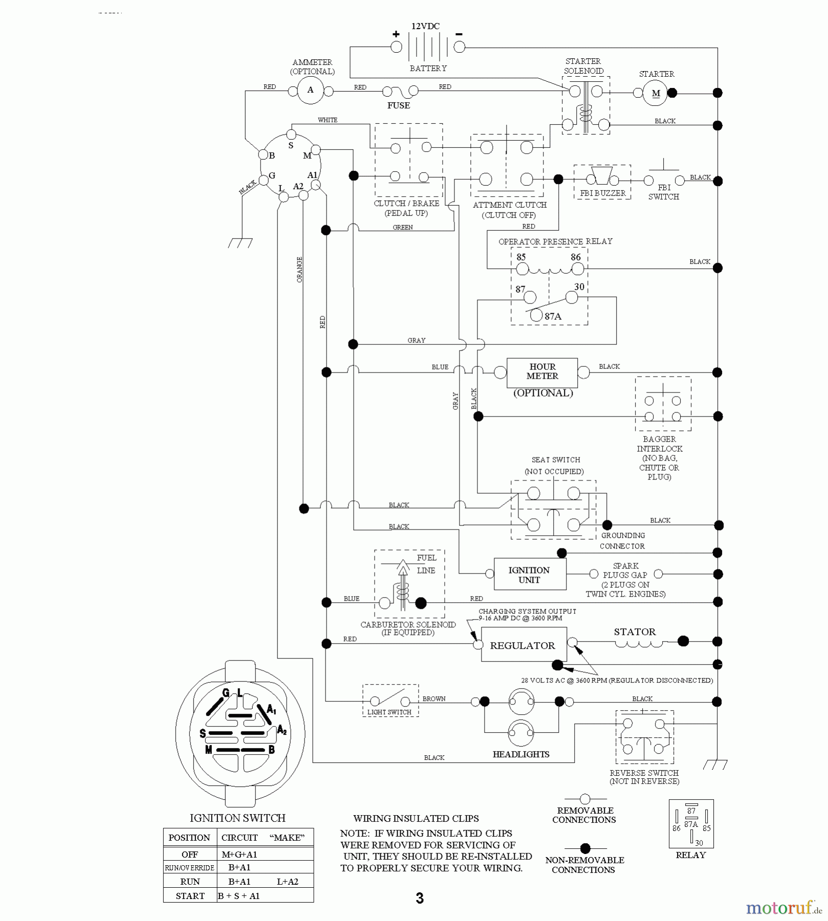  Jonsered Rasen  und Garten Traktoren LT2216 CMA2 (96061028200) - Jonsered Lawn & Garden Tractor (2010-01) SCHEMATIC