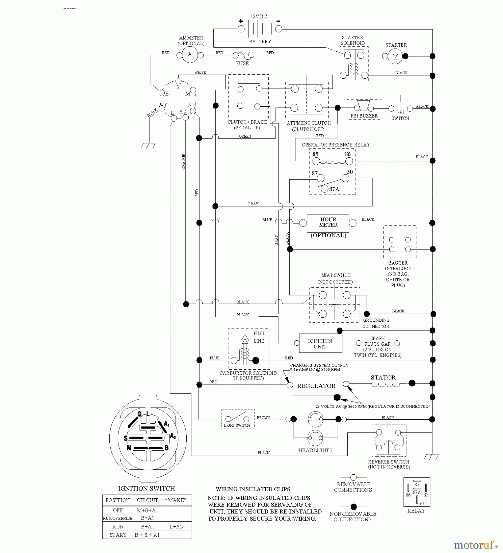  Jonsered Rasen  und Garten Traktoren LT2216 CMA2 (96061028300) - Jonsered Lawn & Garden Tractor (2010-01) SCHEMATIC