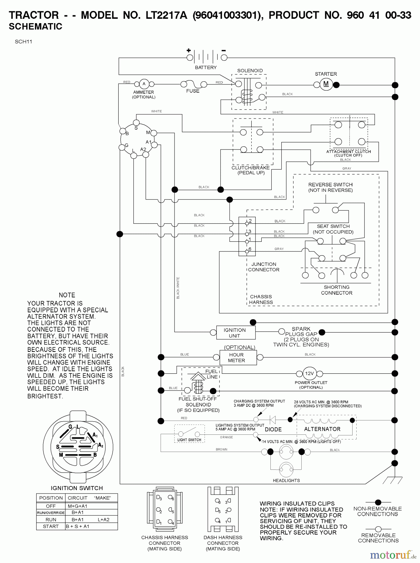  Jonsered Rasen  und Garten Traktoren LT2217 A (96041003401) - Jonsered Lawn & Garden Tractor (2007-10) SCHEMATIC