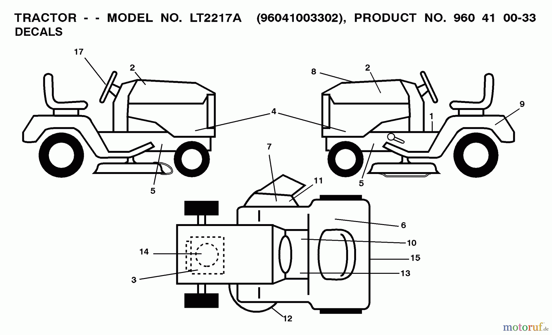 Jonsered Rasen und Garten Traktoren LT2217 A (96041003302) - Jonsered Lawn & Garden Tractor (2008-02) DECALS