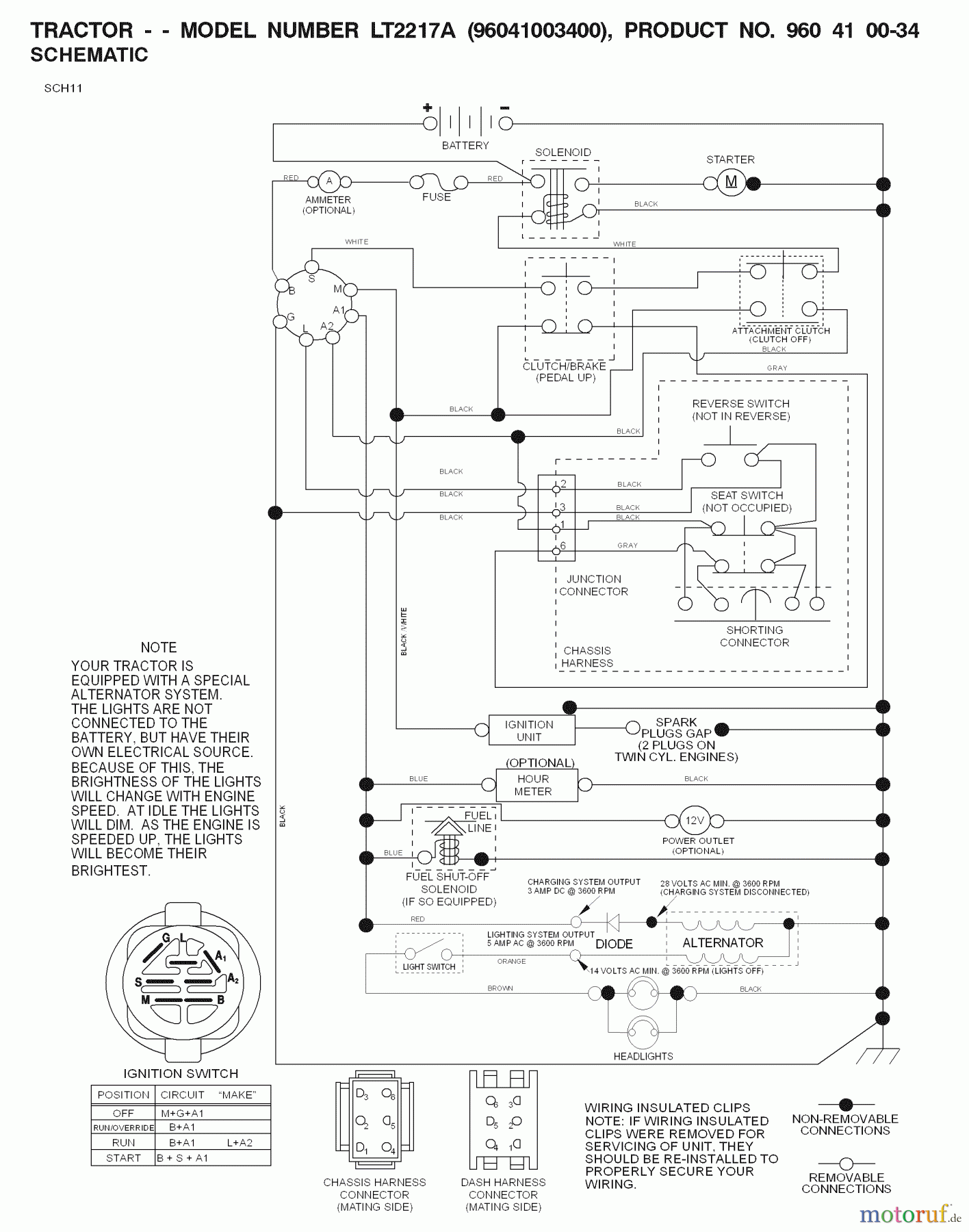  Jonsered Rasen  und Garten Traktoren LT2217 A (96041003400) - Jonsered Lawn & Garden Tractor (2007-04) SCHEMATIC