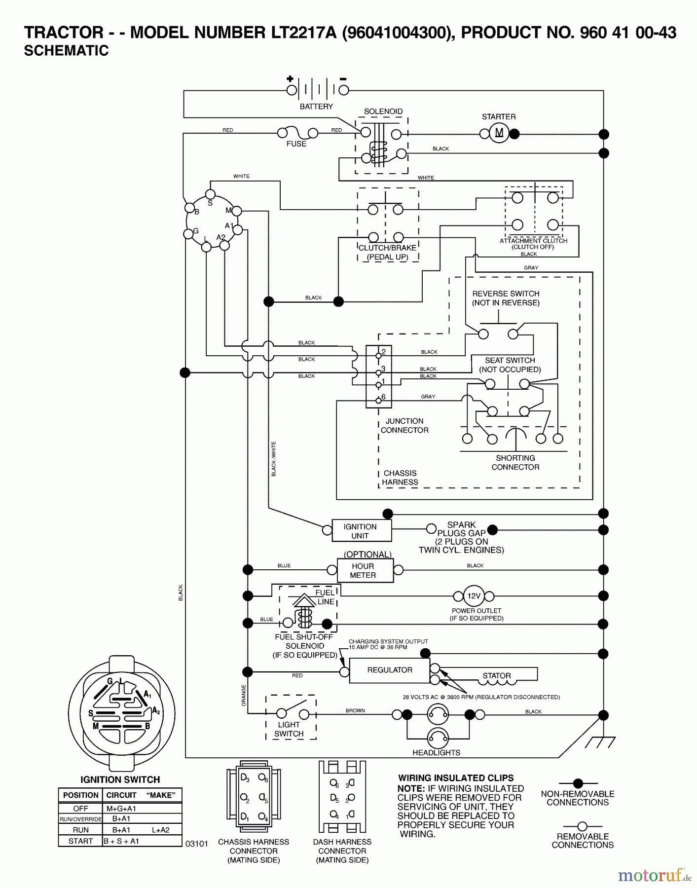 Jonsered Rasen und Garten Traktoren LT2217 A (96041004300) - Jonsered Lawn & Garden Tractor (2007-04) SCHEMATIC