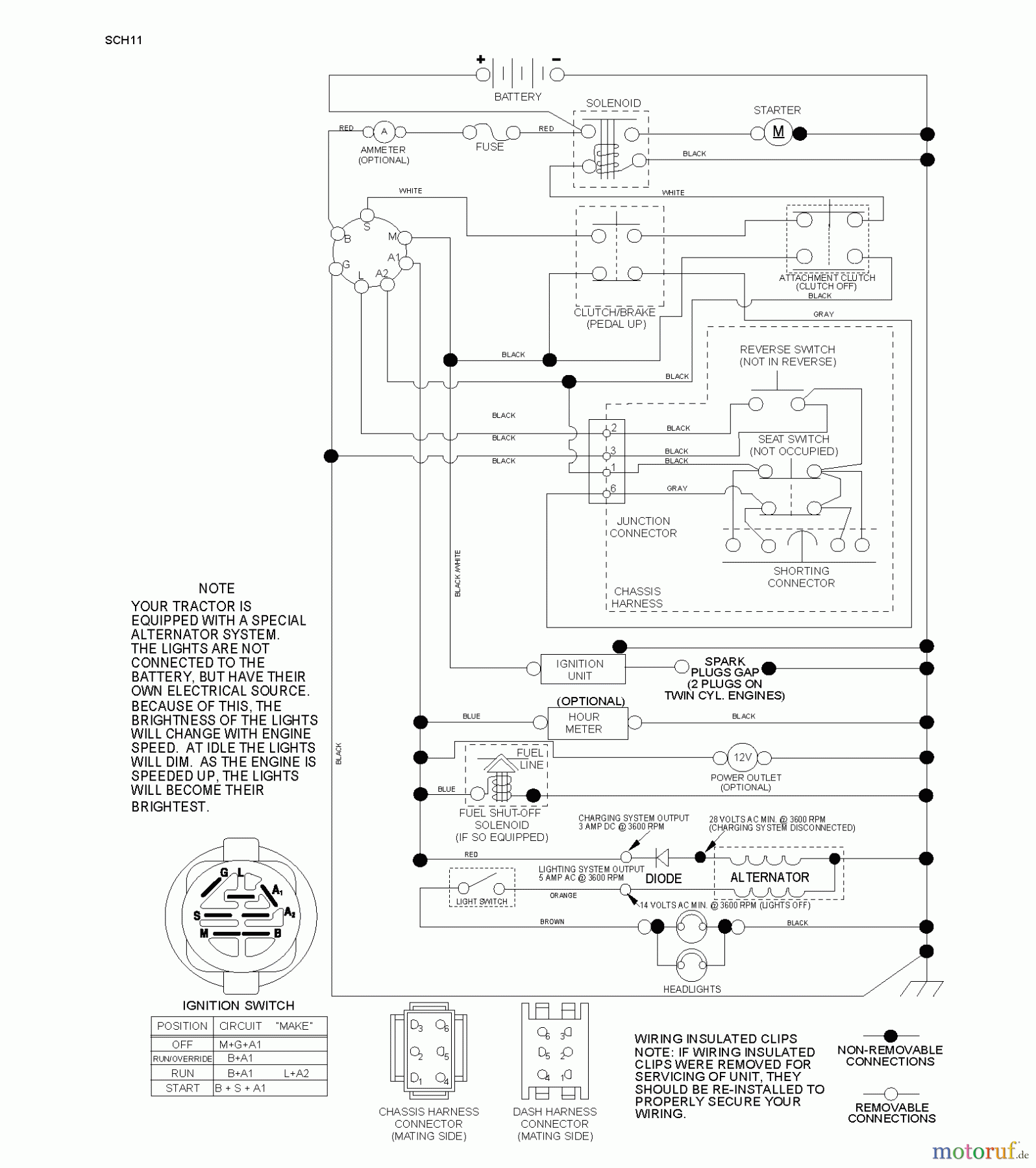Jonsered Rasen und Garten Traktoren LT2217 A (96041005701) - Jonsered Lawn & Garden Tractor (2009-03) SCHEMATIC