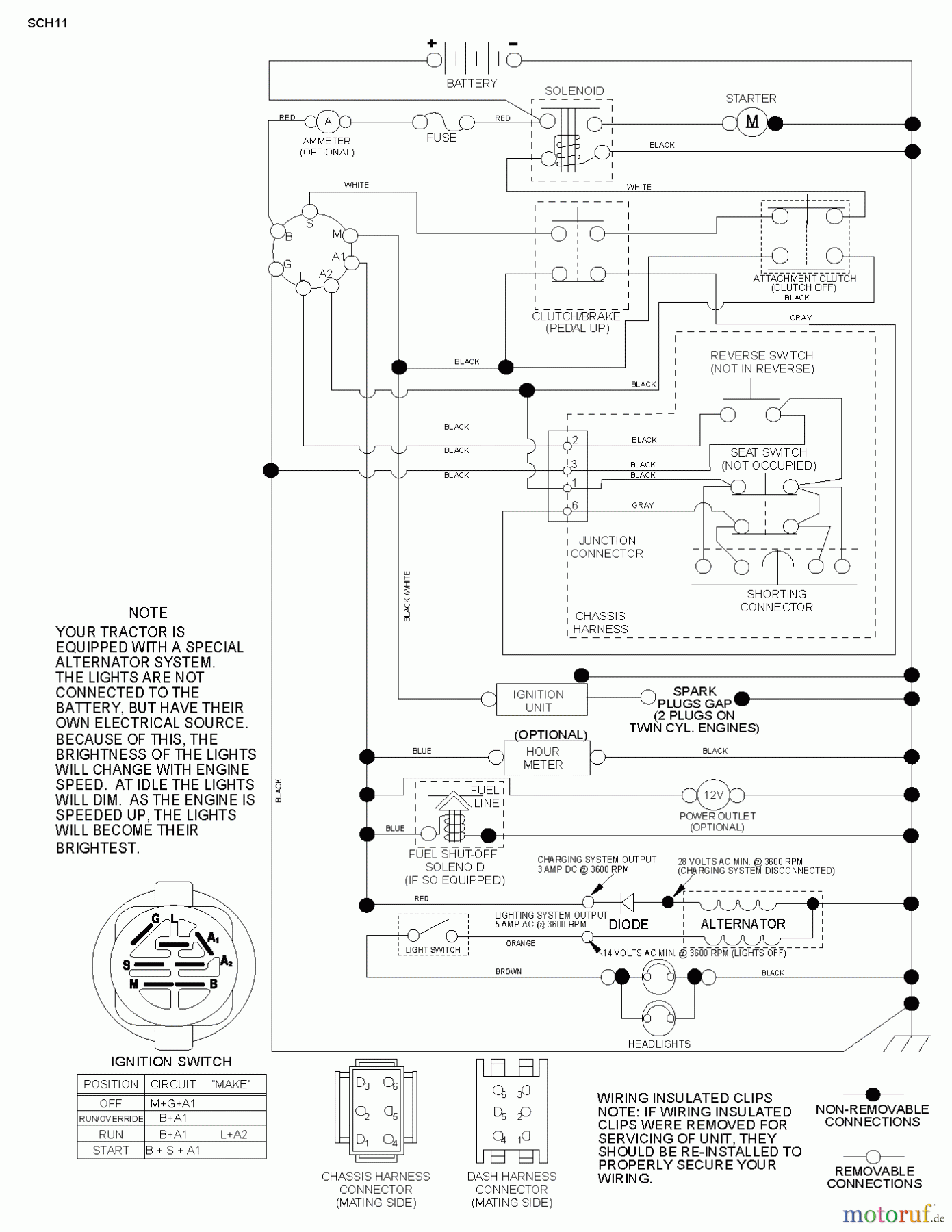 Jonsered Rasen und Garten Traktoren LT2217 A (96041010303) - Jonsered Lawn & Garden Tractor (2010-10) SCHEMATIC