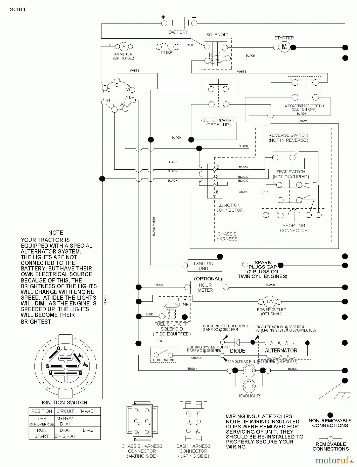 Jonsered Rasen und Garten Traktoren LT2217 A (96041010402) - Jonsered Lawn & Garden Tractor (2010-04) SCHEMATIC