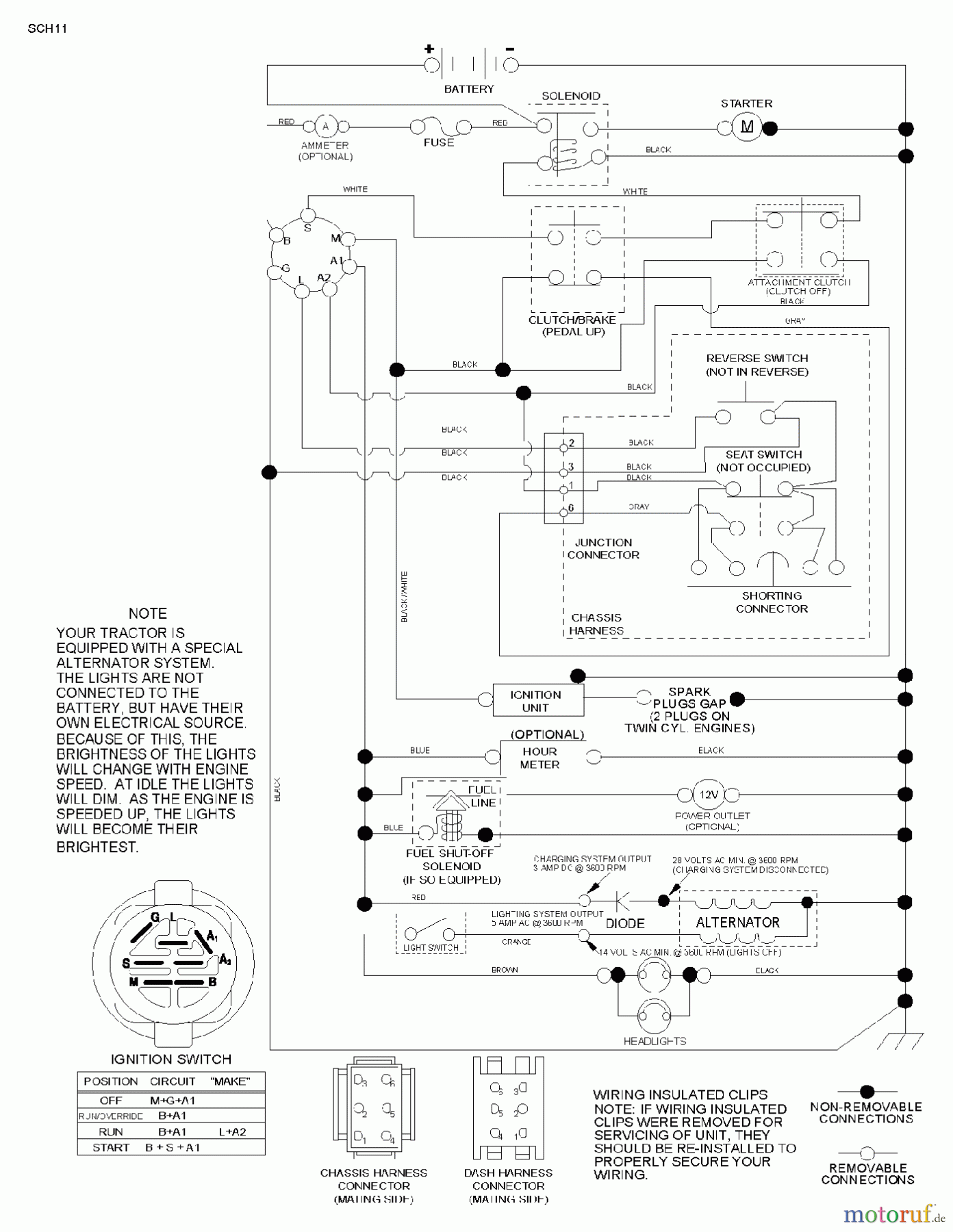  Jonsered Rasen  und Garten Traktoren LT2217 A (96041010404) - Jonsered Lawn & Garden Tractor (2011-04) SCHEMATIC