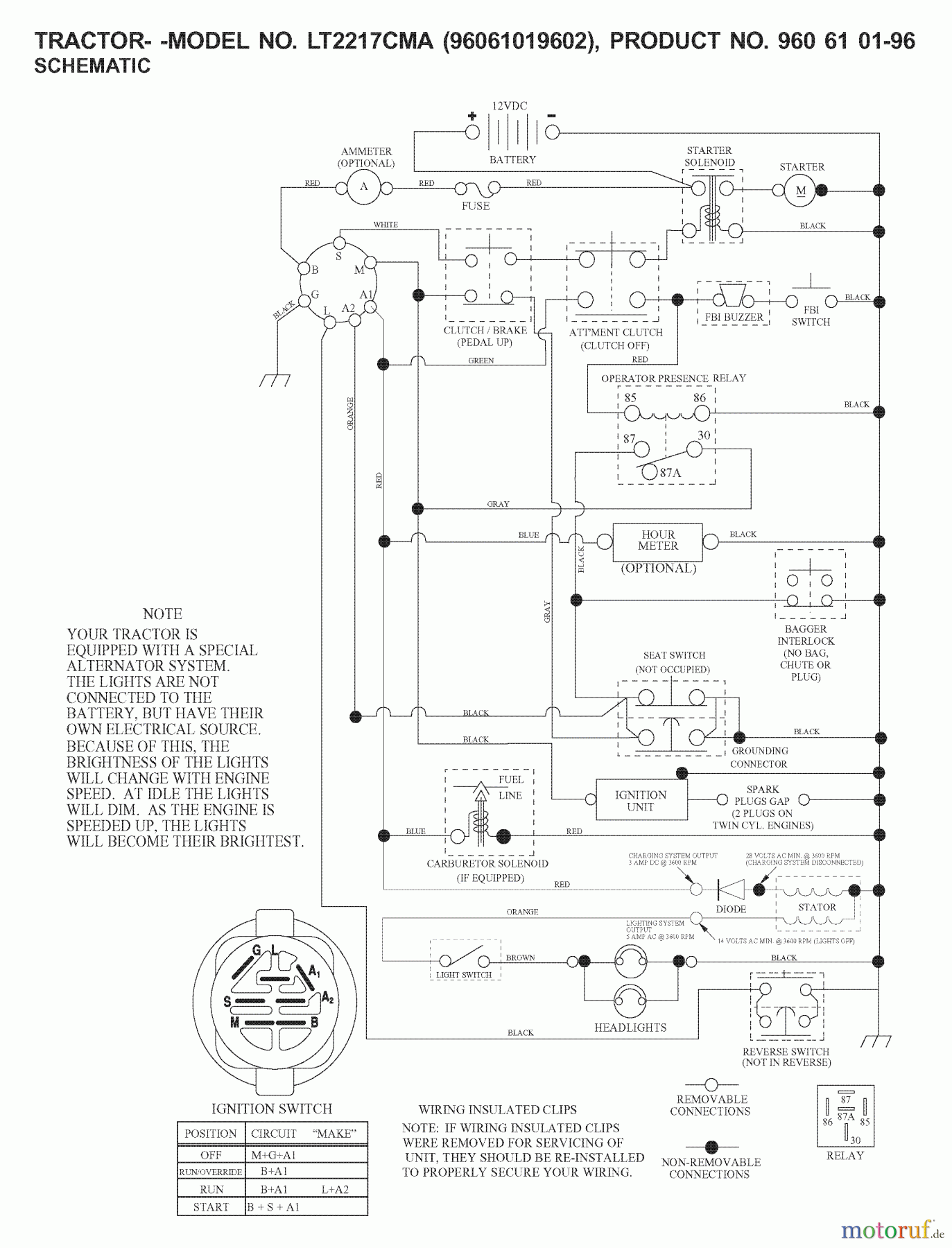  Jonsered Rasen  und Garten Traktoren LT2217 CMA (96061019602) - Jonsered Lawn & Garden Tractor (2007-09) SCHEMATIC