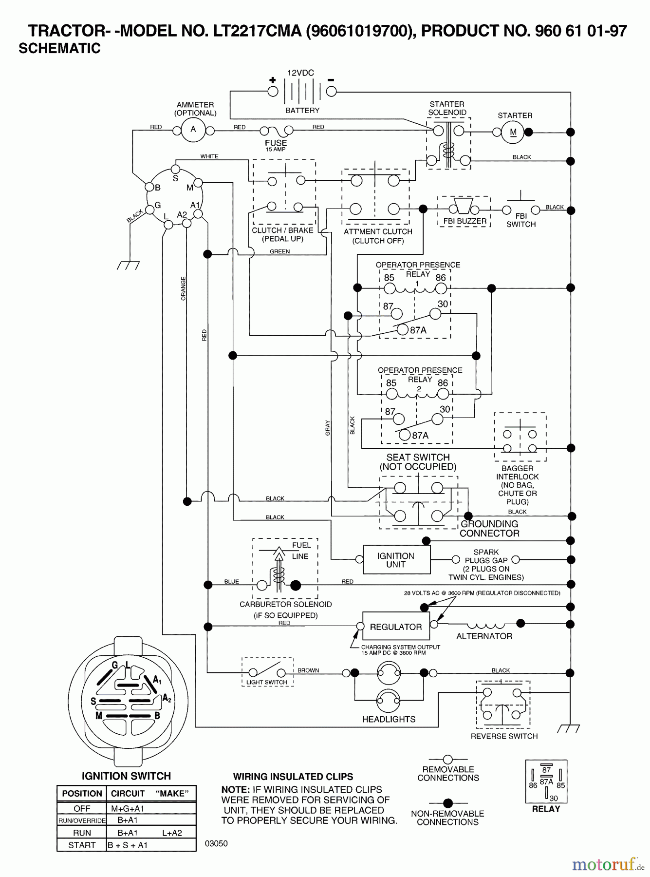 Jonsered Rasen und Garten Traktoren LT2217 CMA (96061019700) - Jonsered Lawn & Garden Tractor (2007-01) SCHEMATIC