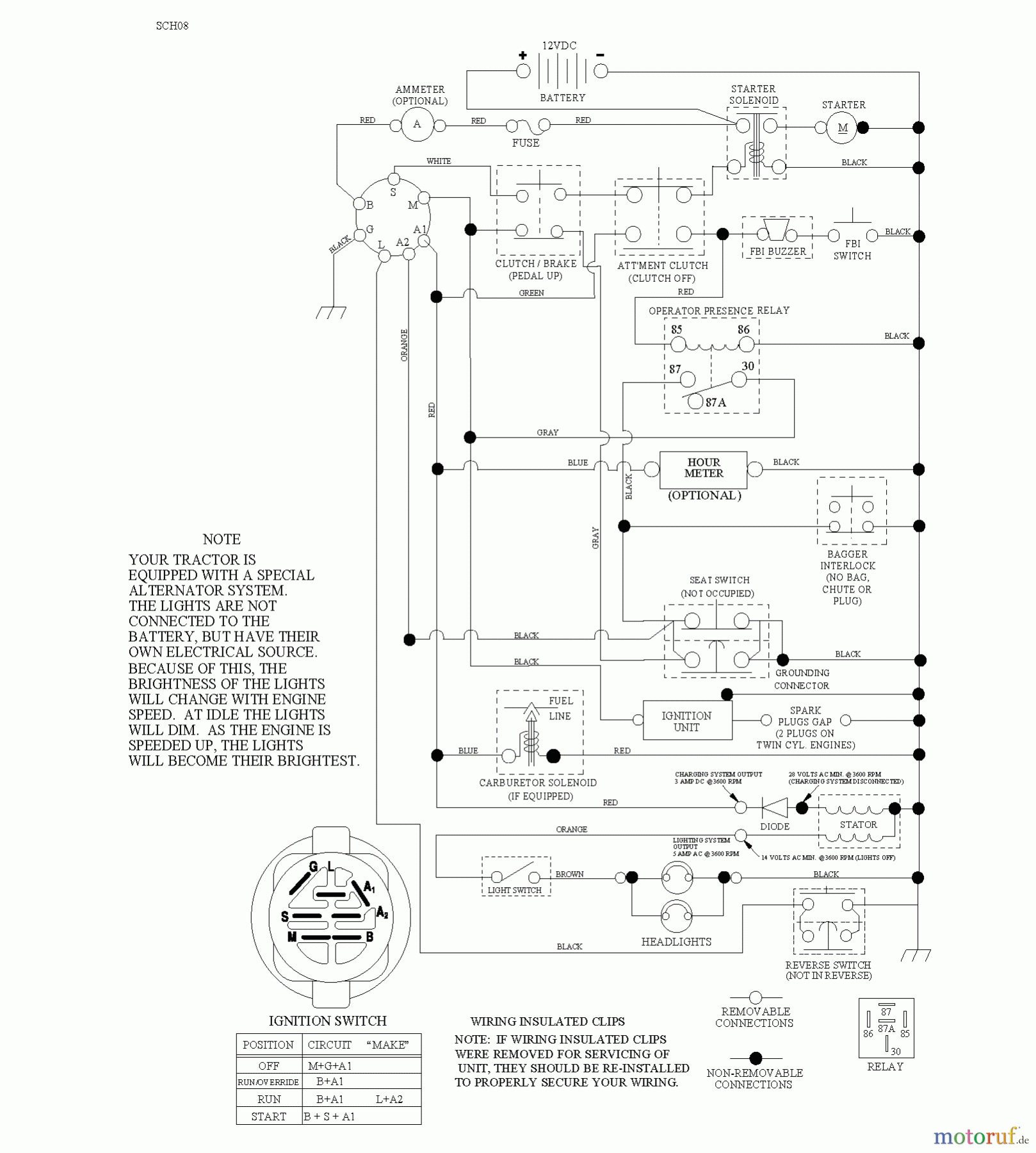 Jonsered Rasen und Garten Traktoren LT2217 CMA (96061023900) - Jonsered Lawn & Garden Tractor (2009-01) SCHEMATIC