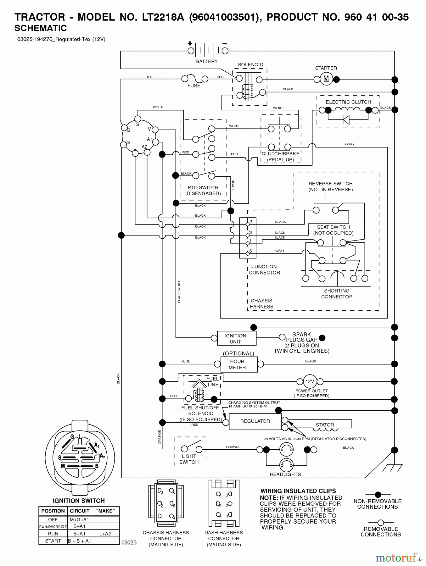 Jonsered Rasen und Garten Traktoren LT2218 A (96041003501) - Jonsered Lawn & Garden Tractor (2008-08) SCHEMATIC