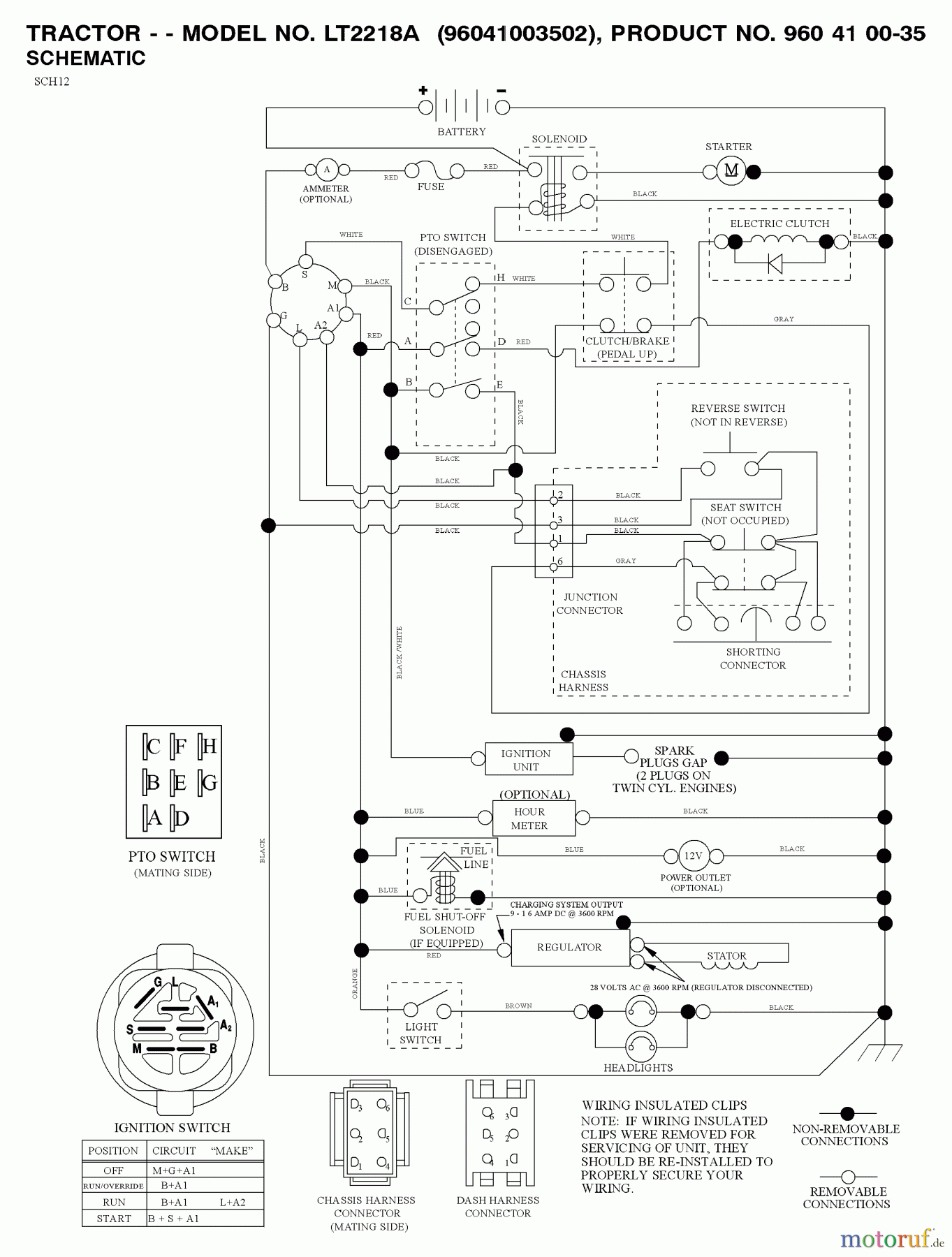 Jonsered Rasen und Garten Traktoren LT2218 A (96041003601) - Jonsered Lawn & Garden Tractor (2007-10) SCHEMATIC