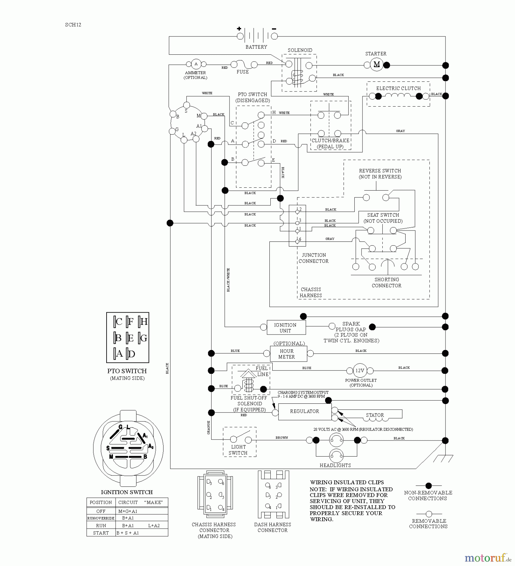 Jonsered Rasen und Garten Traktoren LT2218 A (96041005801) - Jonsered Lawn & Garden Tractor (2009-02) SCHEMATIC