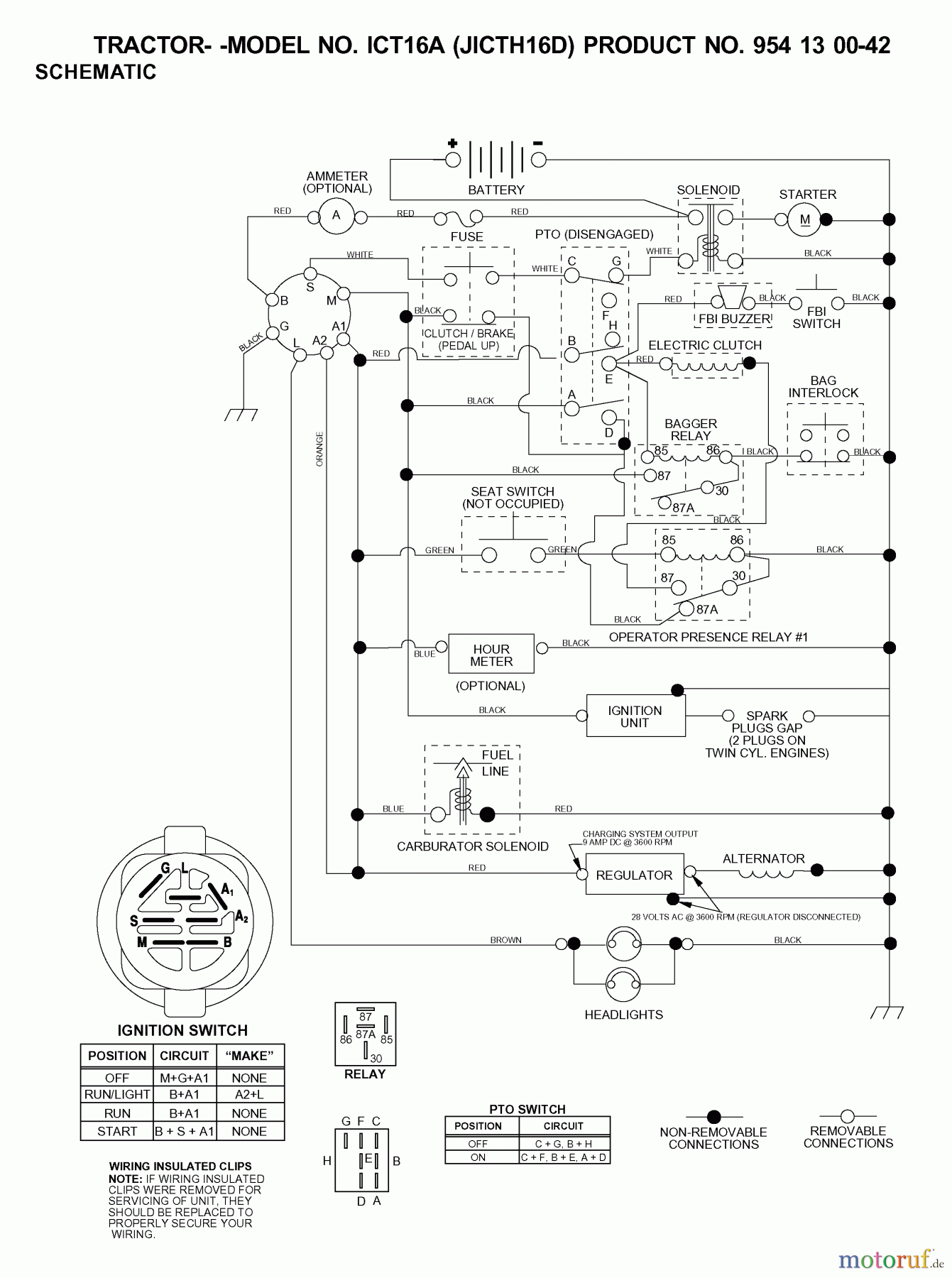 Jonsered Rasen und Garten Traktoren ICT16A (JICTH16D, 954130042) - Jonsered Lawn & Garden Tractor (2000-04) SCHEMATIC