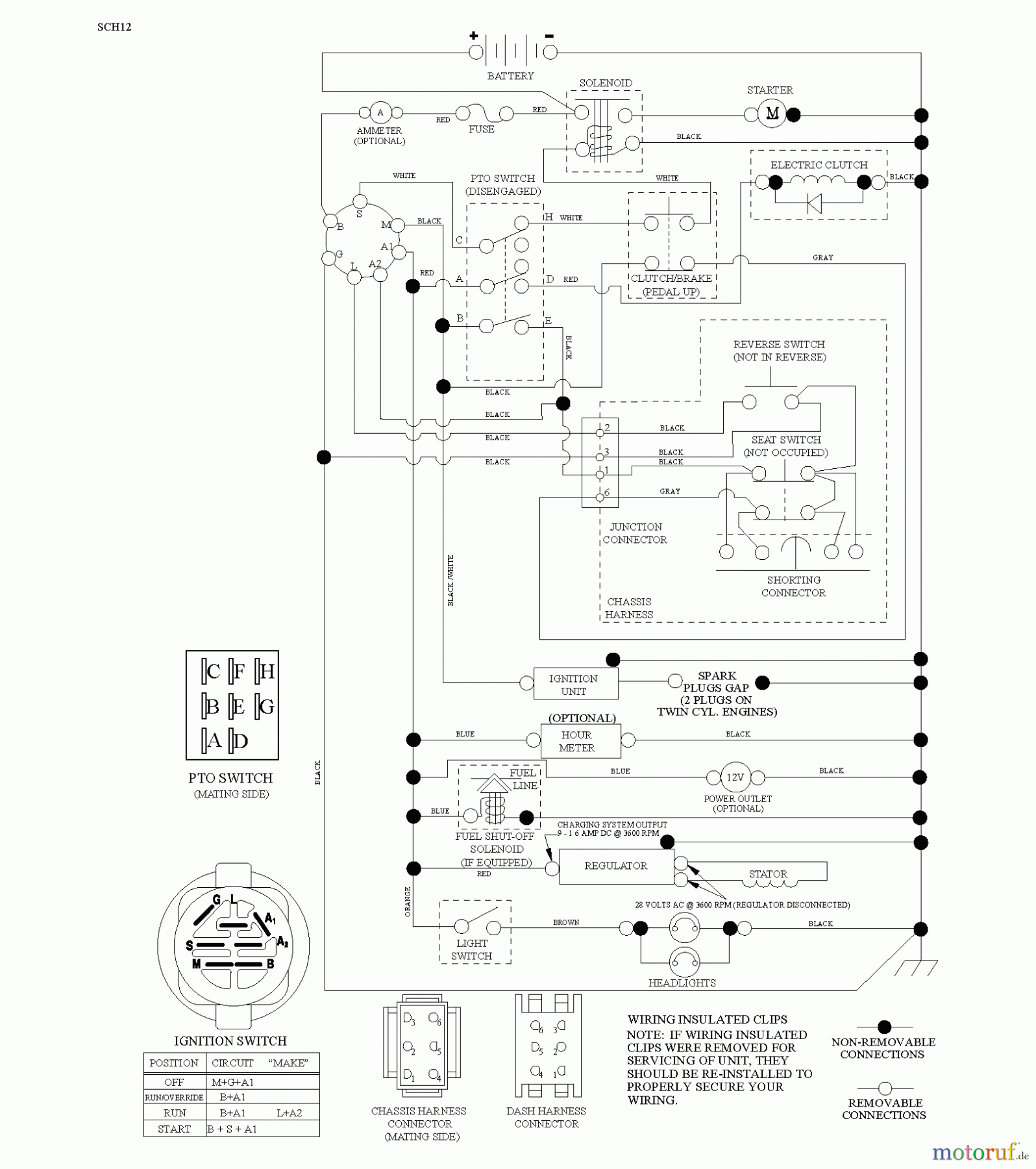  Jonsered Rasen  und Garten Traktoren LT2218 A (96041010500) - Jonsered Lawn & Garden Tractor (2009-01) SCHEMATIC