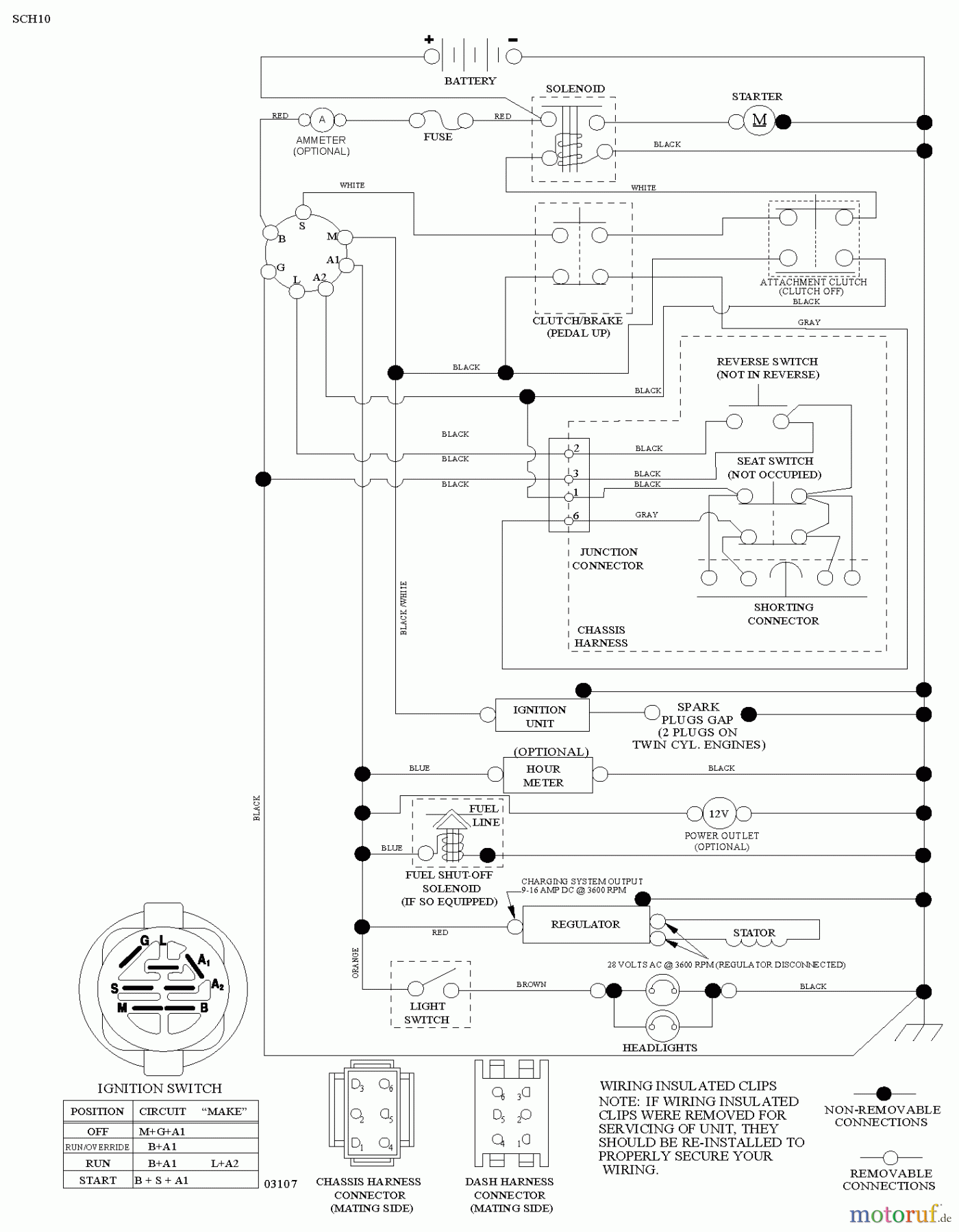 Jonsered Rasen und Garten Traktoren LT2218 A (96041023900) - Jonsered Lawn & Garden Tractor (2012-10) SCHEMATIC