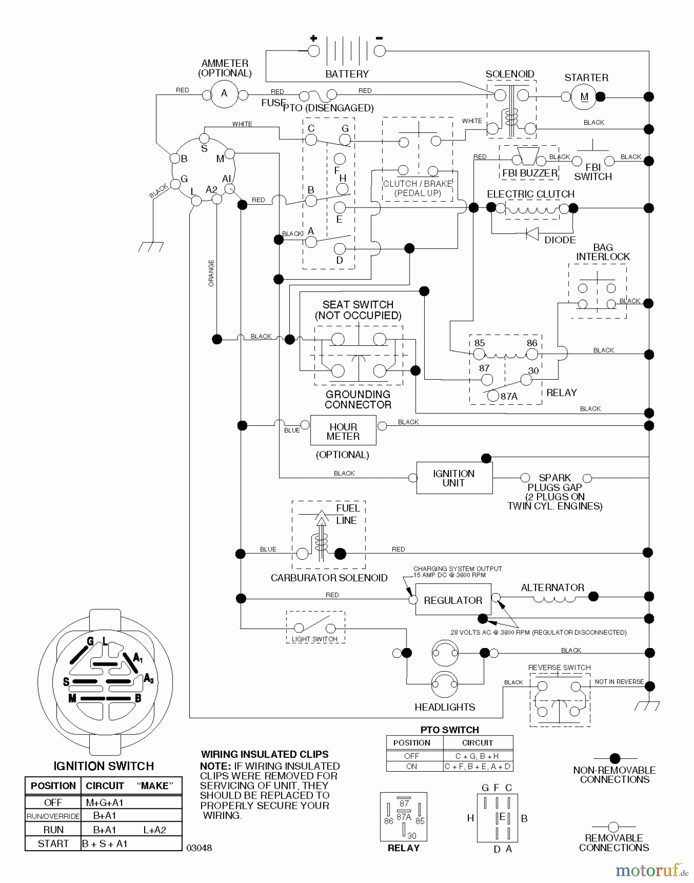 Jonsered Rasen und Garten Traktoren LT2218 CMA (96061021901) - Jonsered Lawn & Garden Tractor (2010-02) SCHEMATIC