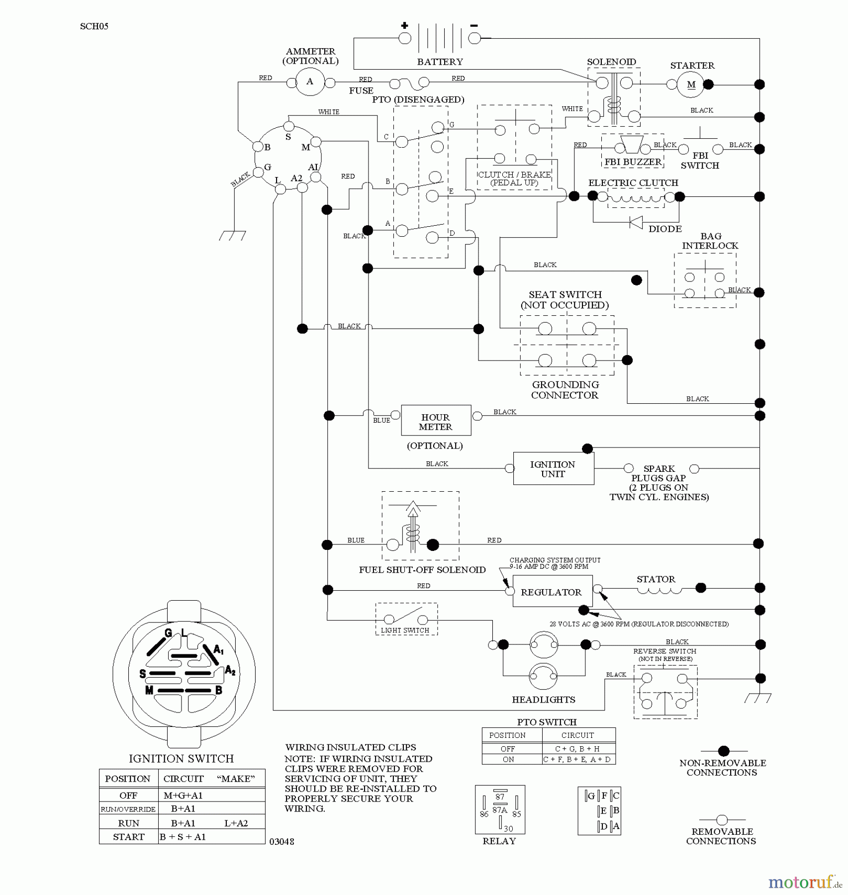 Jonsered Rasen und Garten Traktoren LT2218 CMA2 (96061024000) - Jonsered Lawn & Garden Tractor (2009-01) SCHEMATIC