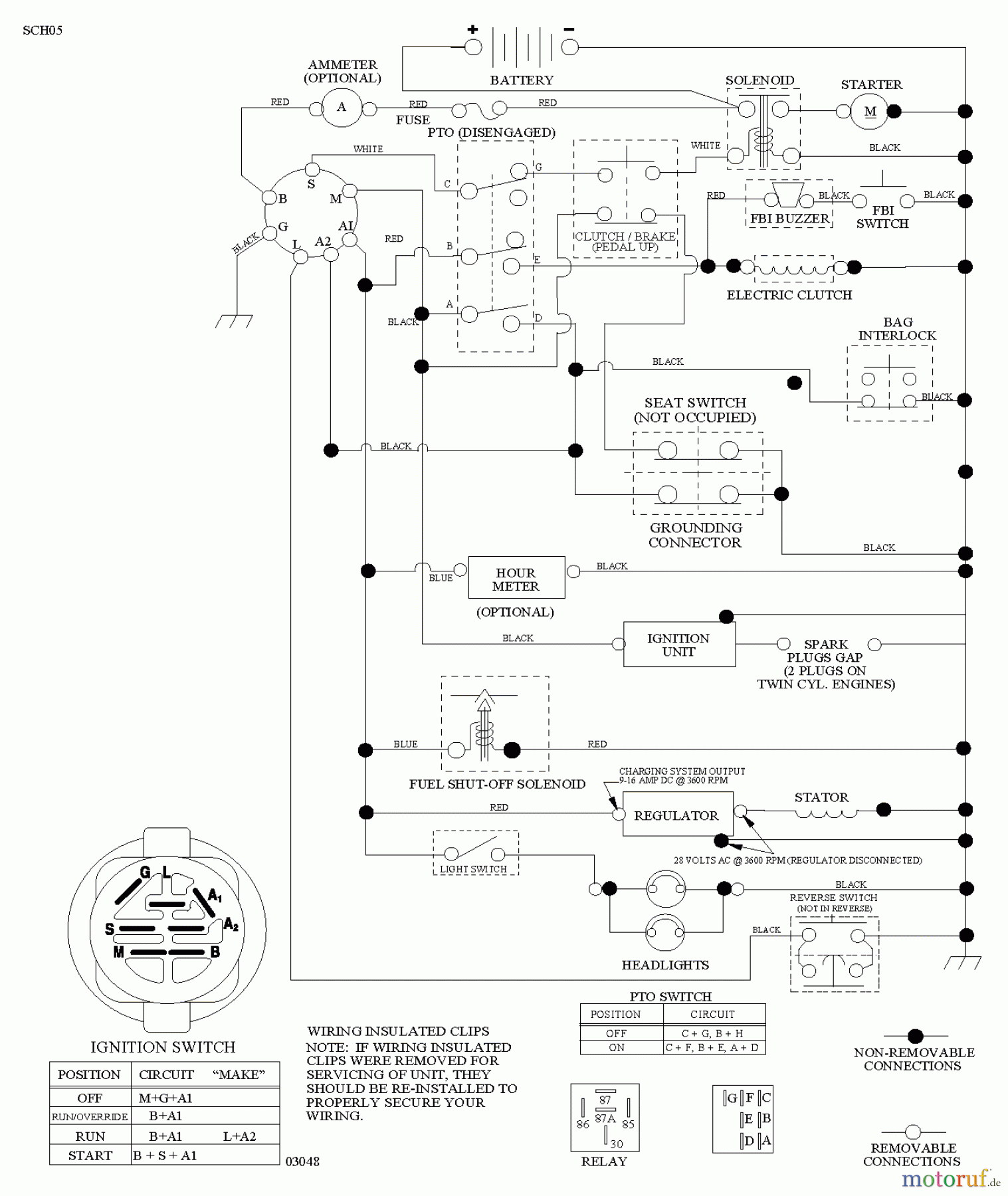 Jonsered Rasen und Garten Traktoren LT2218 CMA2 (96061026701) - Jonsered Lawn & Garden Tractor (2010-08) SCHEMATIC