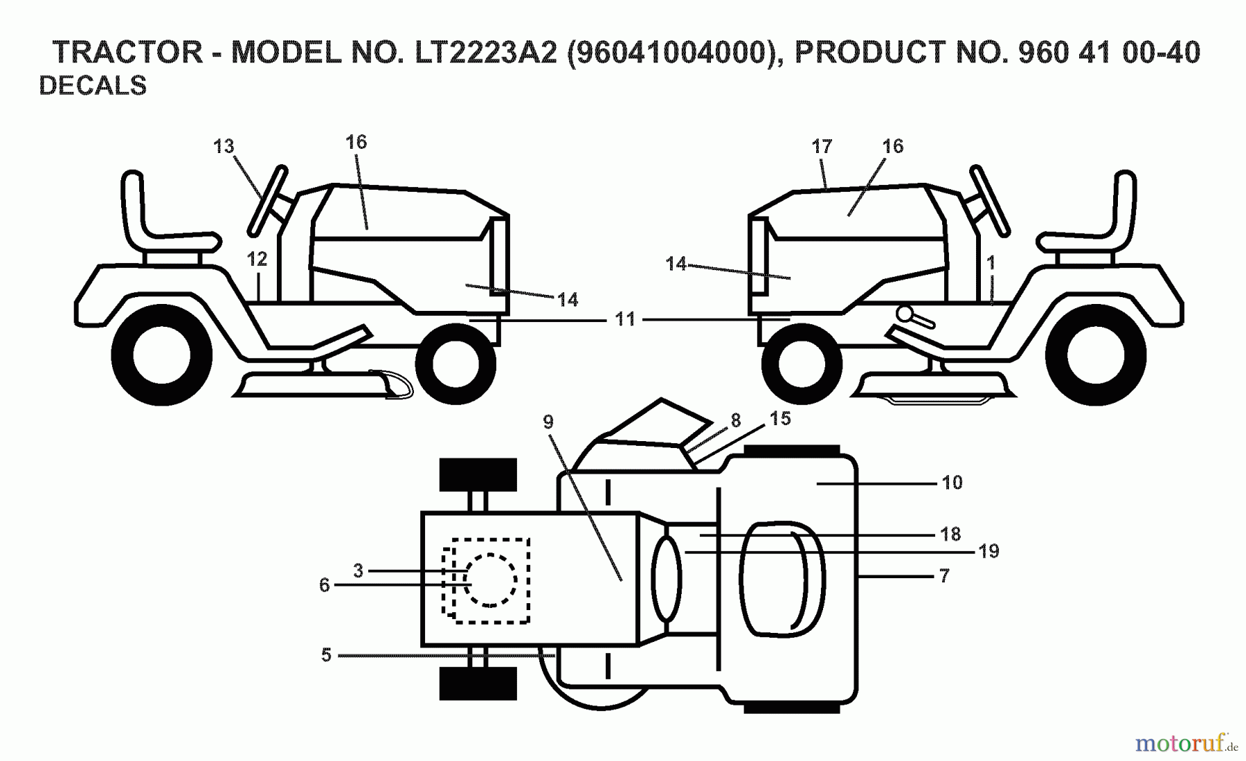 Jonsered Rasen und Garten Traktoren LT2223 A2 (960410040, 96041004000) - Jonsered Lawn & Garden Tractor (2007-07) DECALS