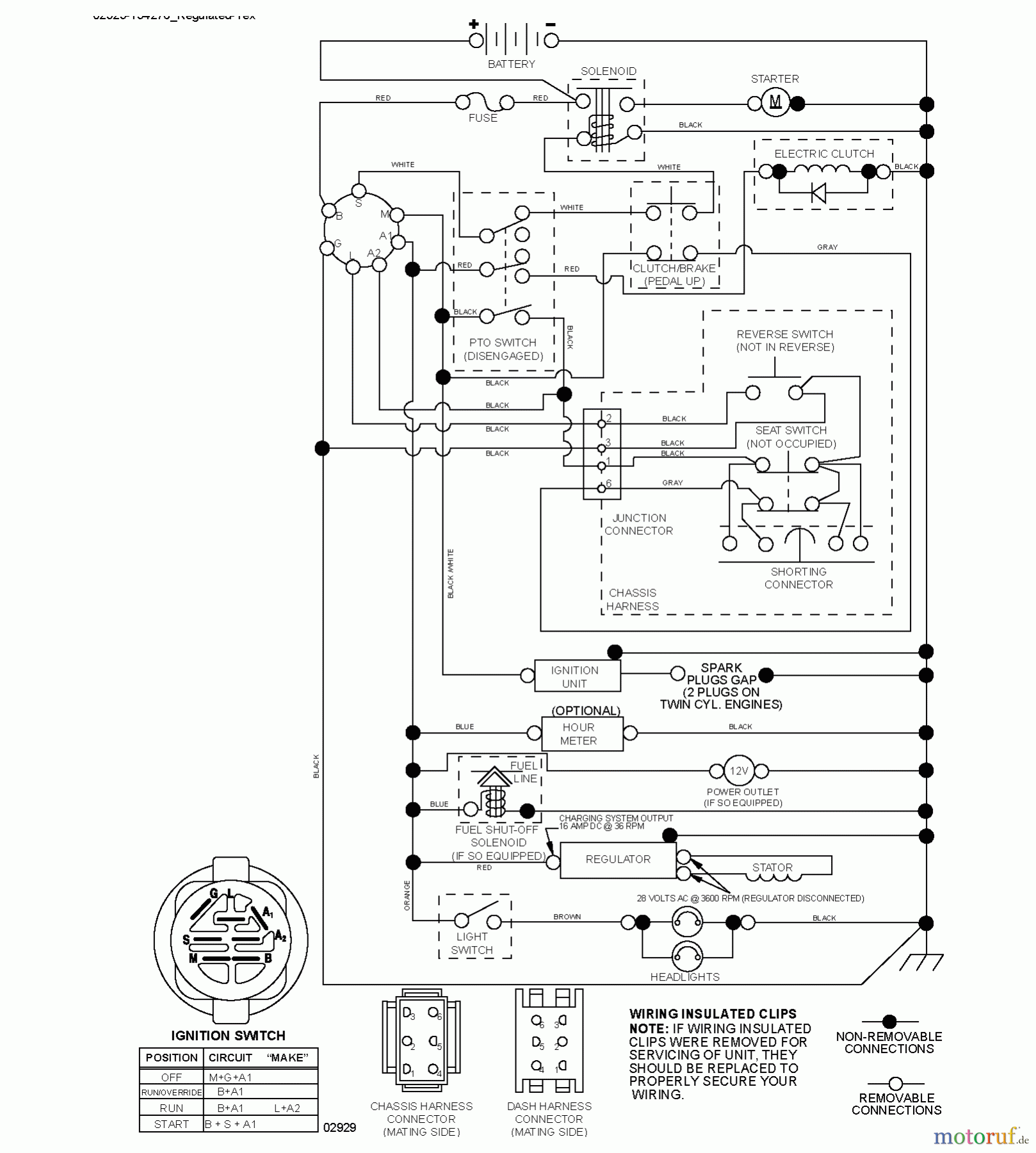 Jonsered Rasen und Garten Traktoren LT2223 A2 (96041004000) - Jonsered Lawn & Garden Tractor (2007-07) SCHEMATIC