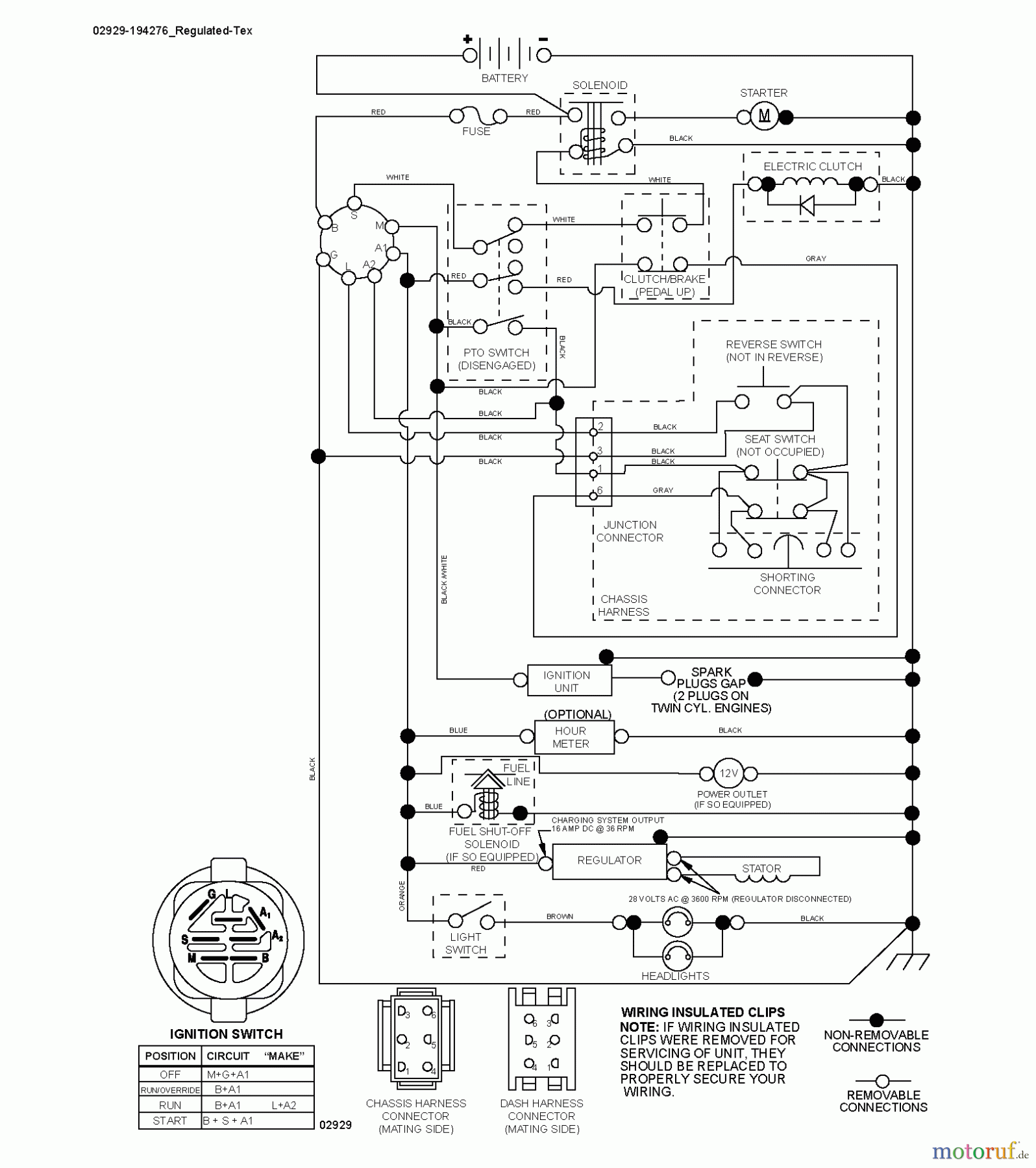 Jonsered Rasen und Garten Traktoren LT2223 A2 (96041004001) - Jonsered Lawn & Garden Tractor (2007-05) SCHEMATIC