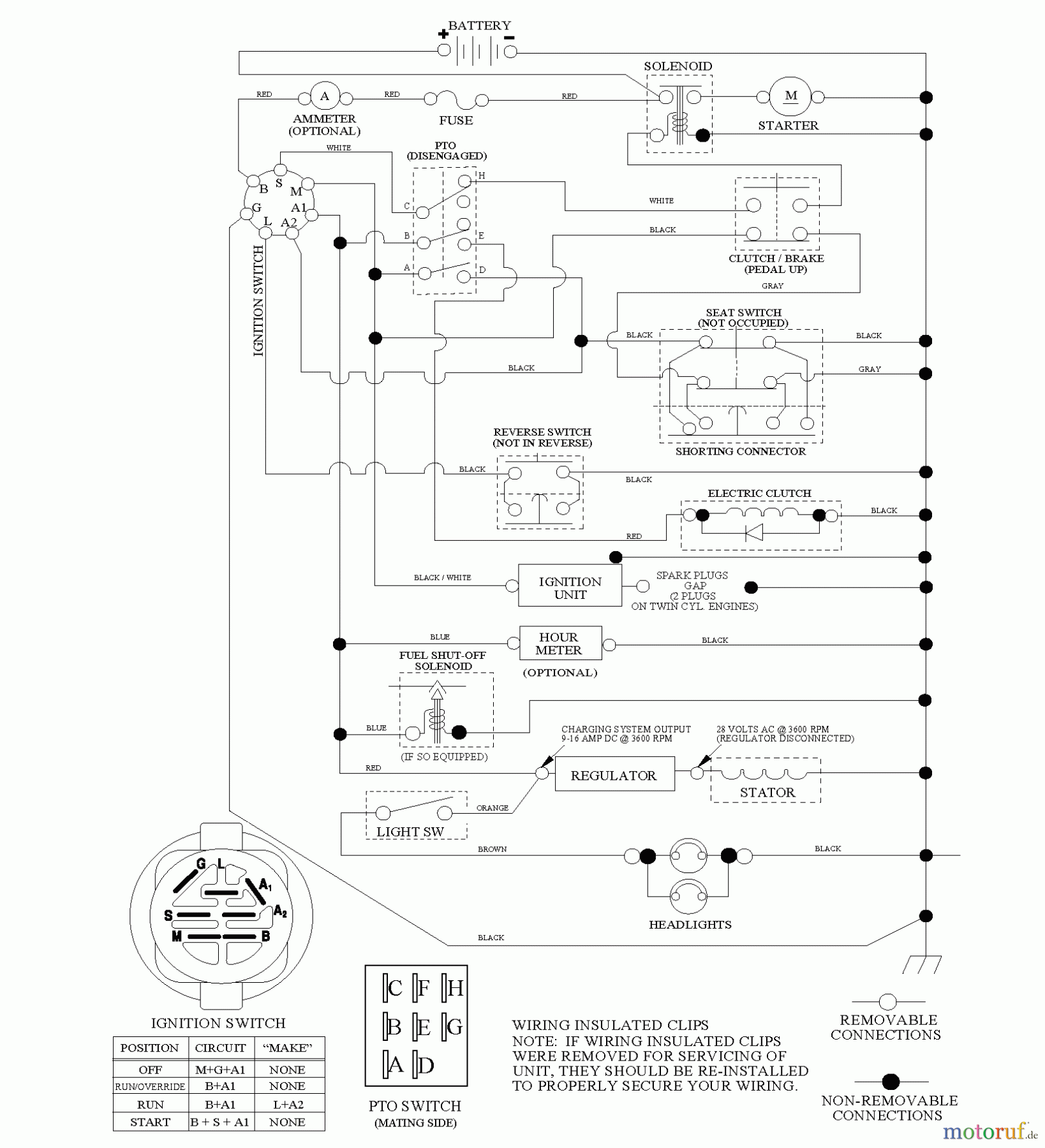  Jonsered Rasen  und Garten Traktoren LT2223 A2 (96041004002) - Jonsered Lawn & Garden Tractor (2008-01) SCHEMATIC