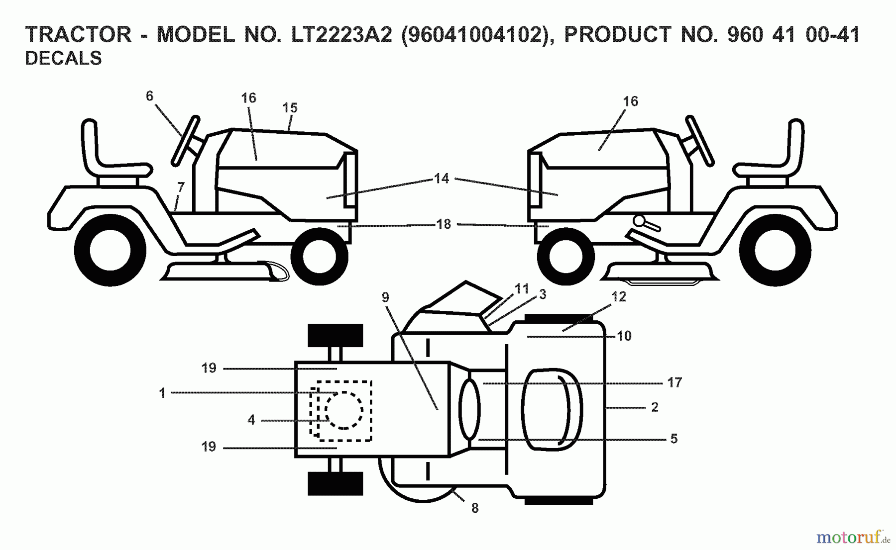 Jonsered Rasen und Garten Traktoren LT2223 A2 (96041004102) - Jonsered Lawn & Garden Tractor (2008-01) DECALS