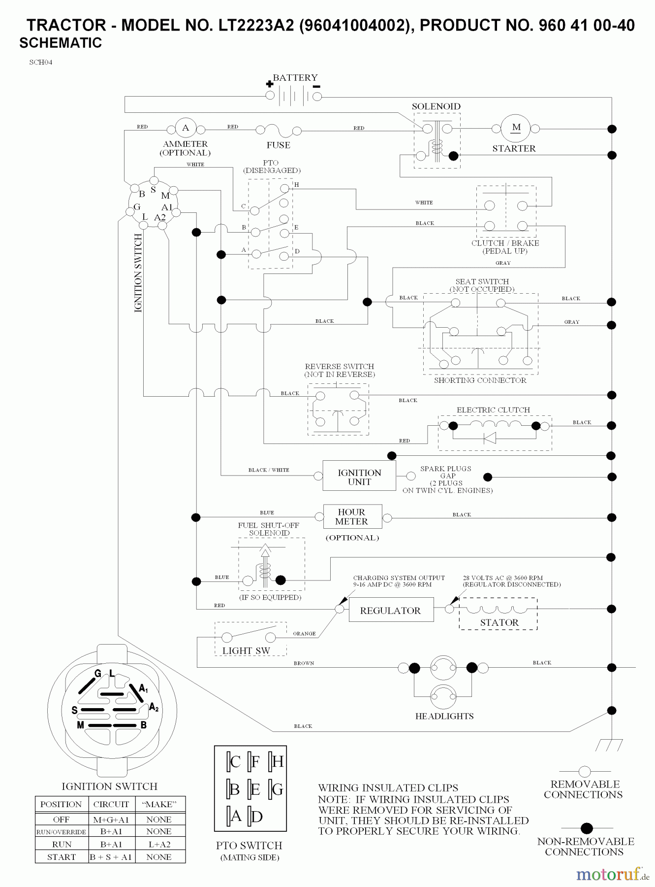  Jonsered Rasen  und Garten Traktoren LT2223 A2 (96041006001) - Jonsered Lawn & Garden Tractor (2008-01) SCHEMATIC