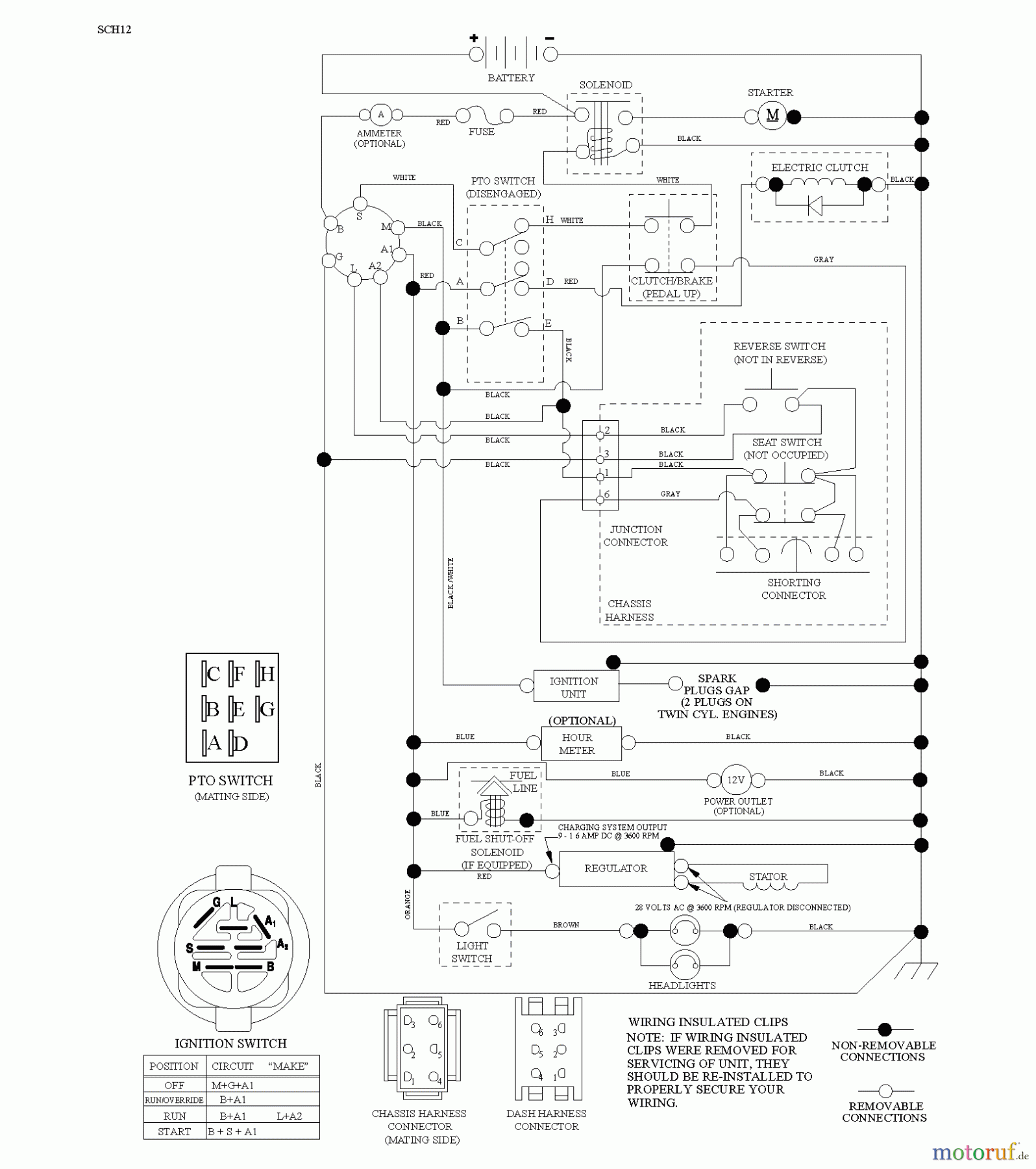 Jonsered Rasen und Garten Traktoren LT2223 A2 (96041011000) - Jonsered Lawn & Garden Tractor (2009-01) SCHEMATIC